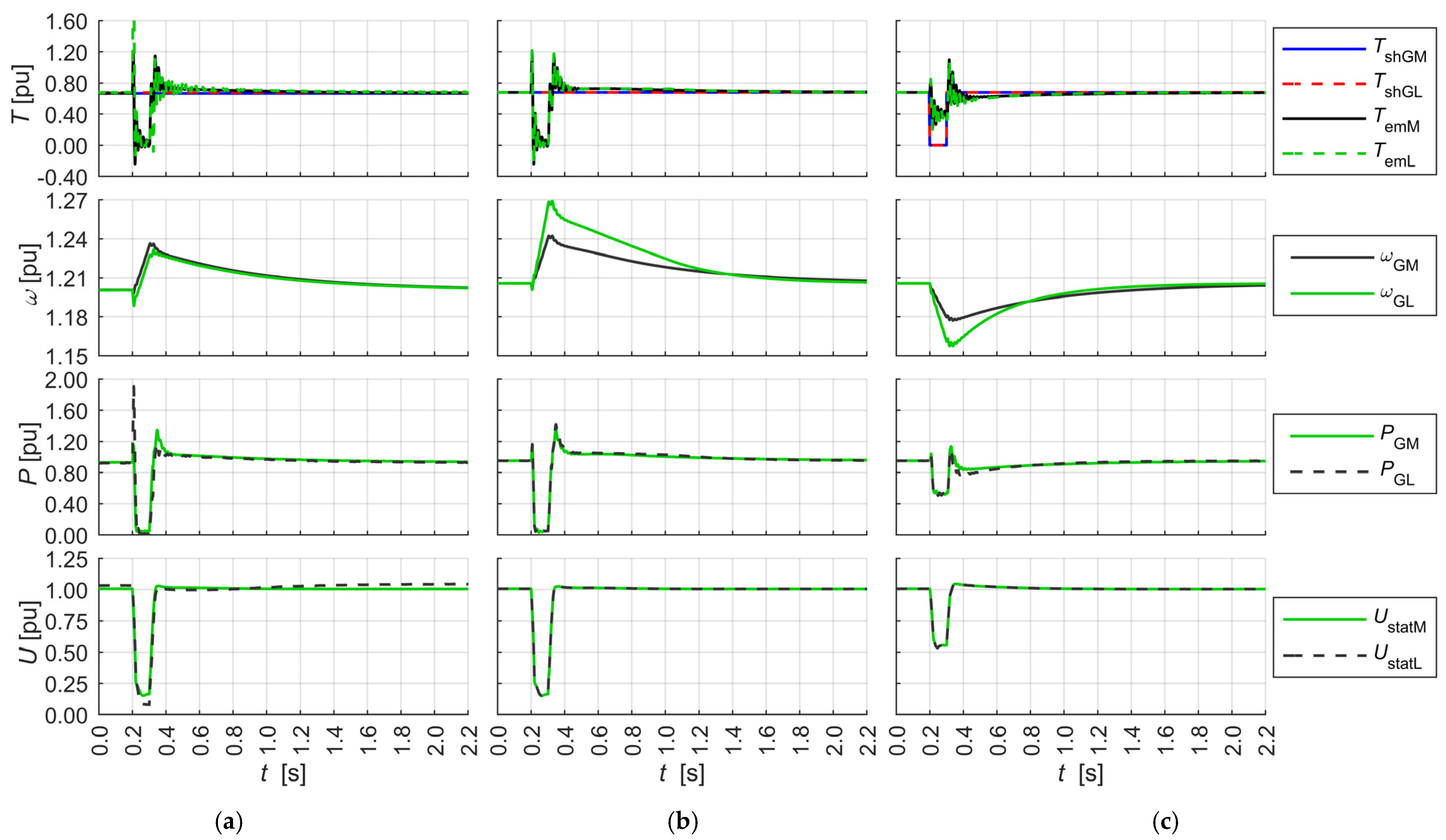 Energies 18 00808 g019