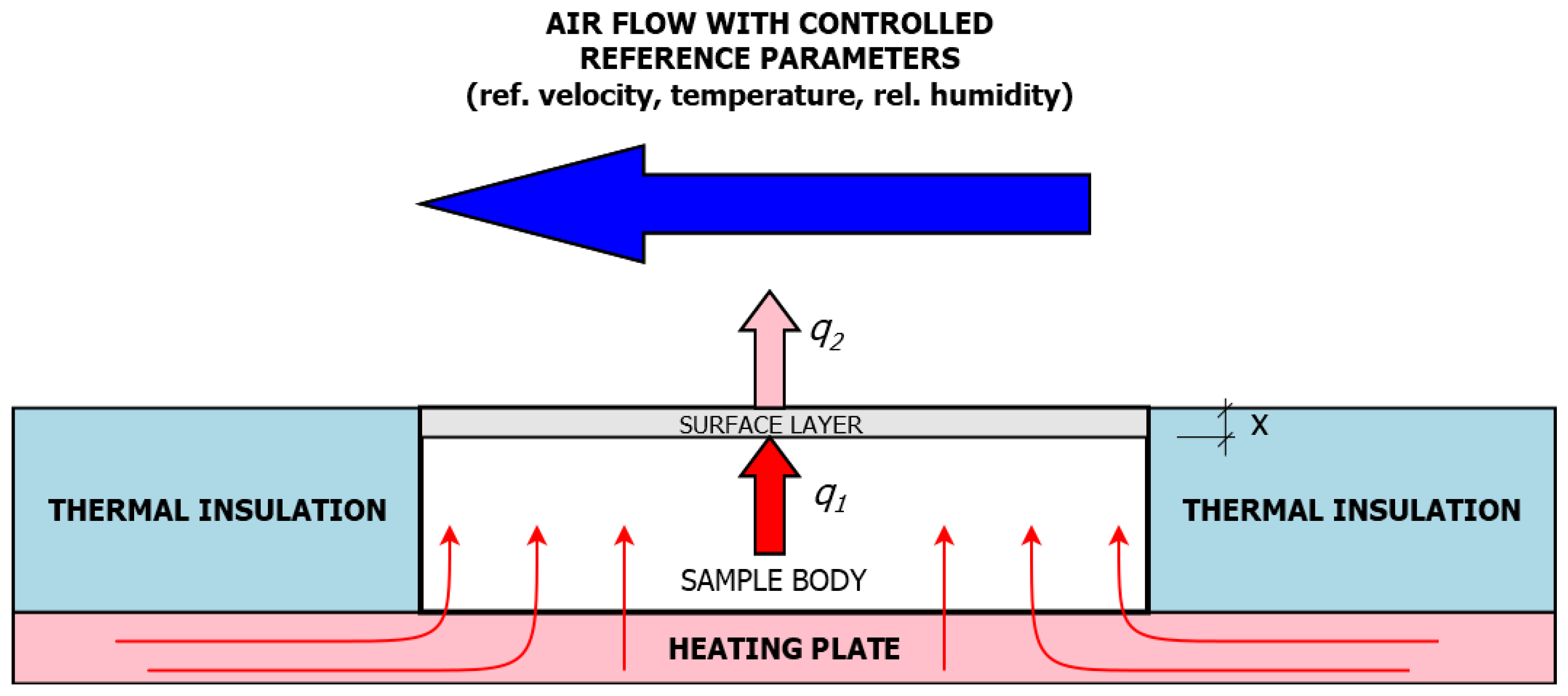 Energies 18 00810 g001