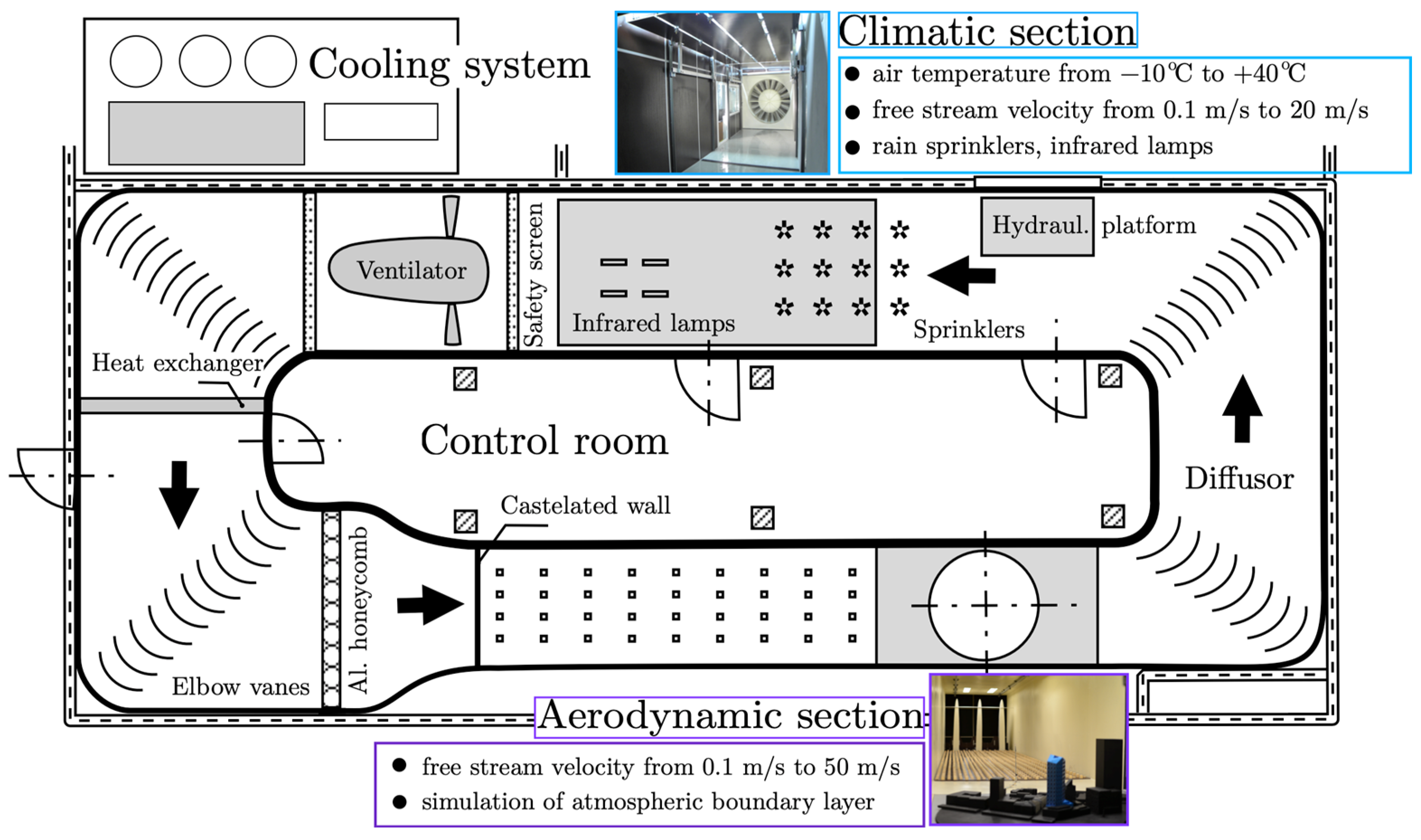 Energies 18 00810 g002
