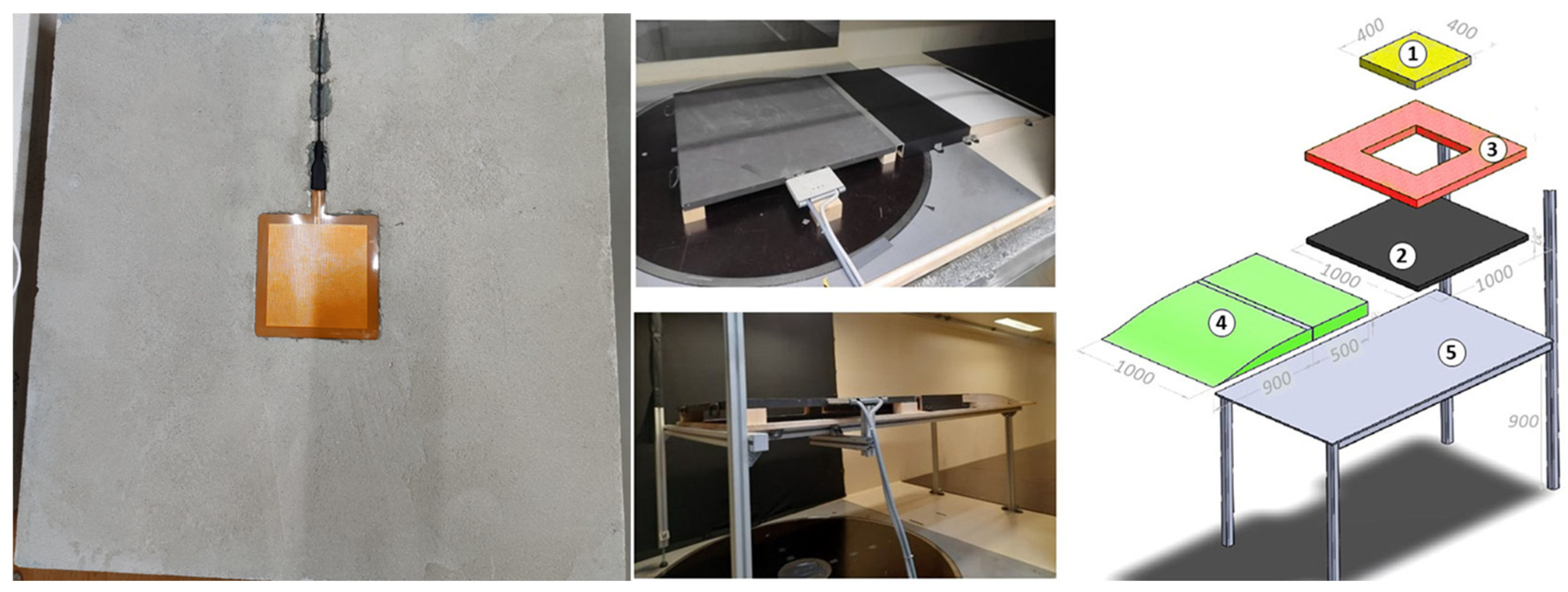 Energies 18 00810 g003