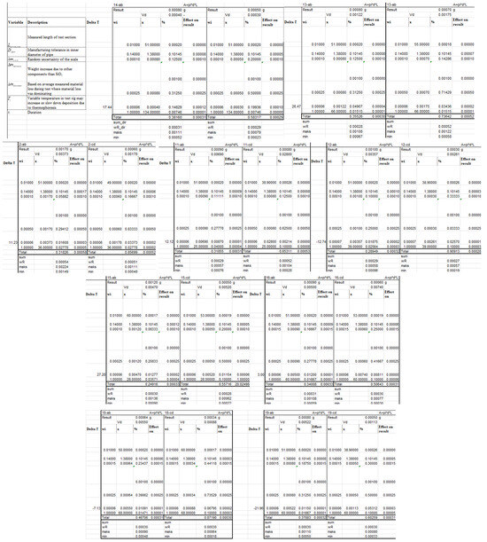 Energies 18 00813 g0a1