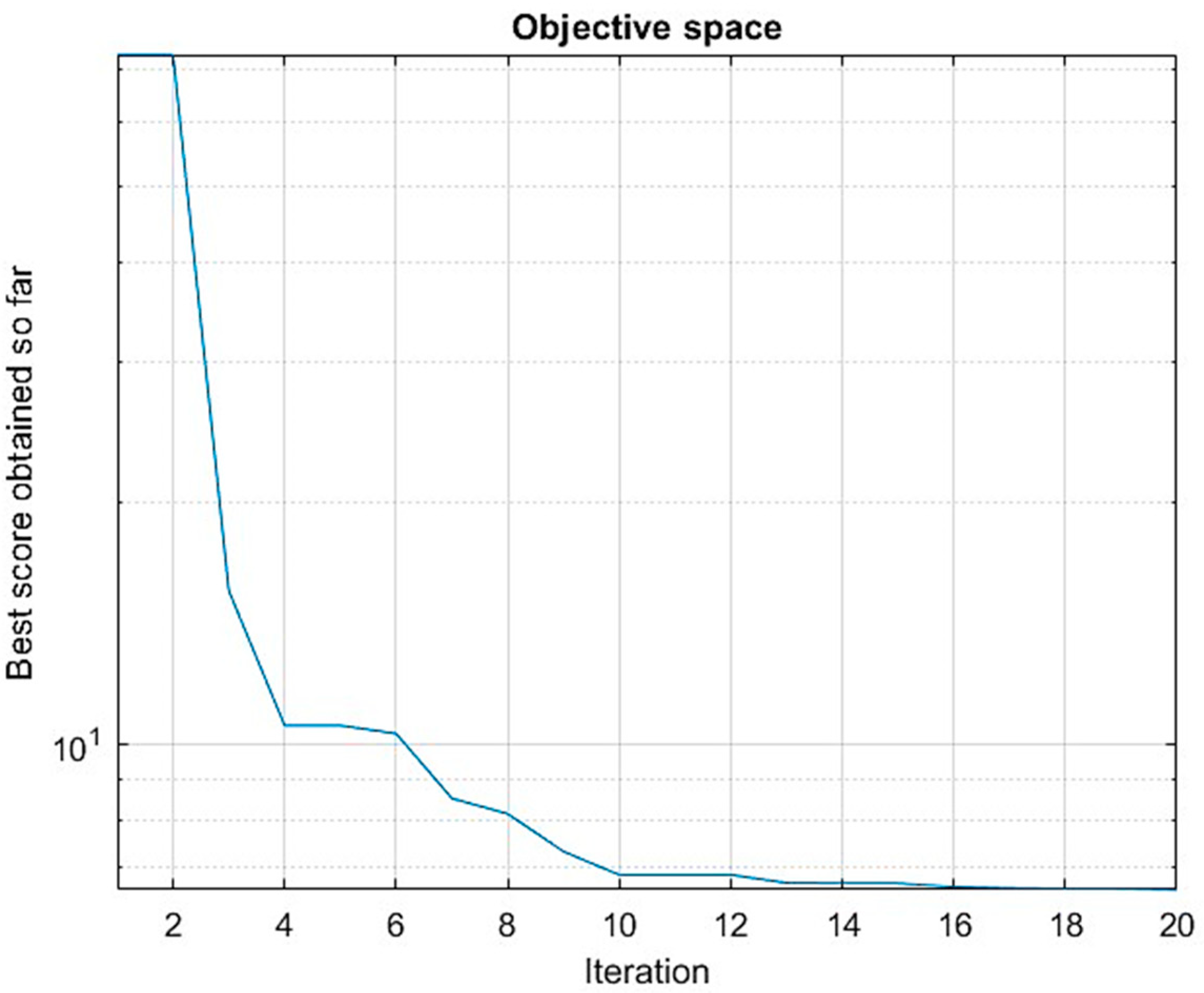 Energies 18 00815 g004