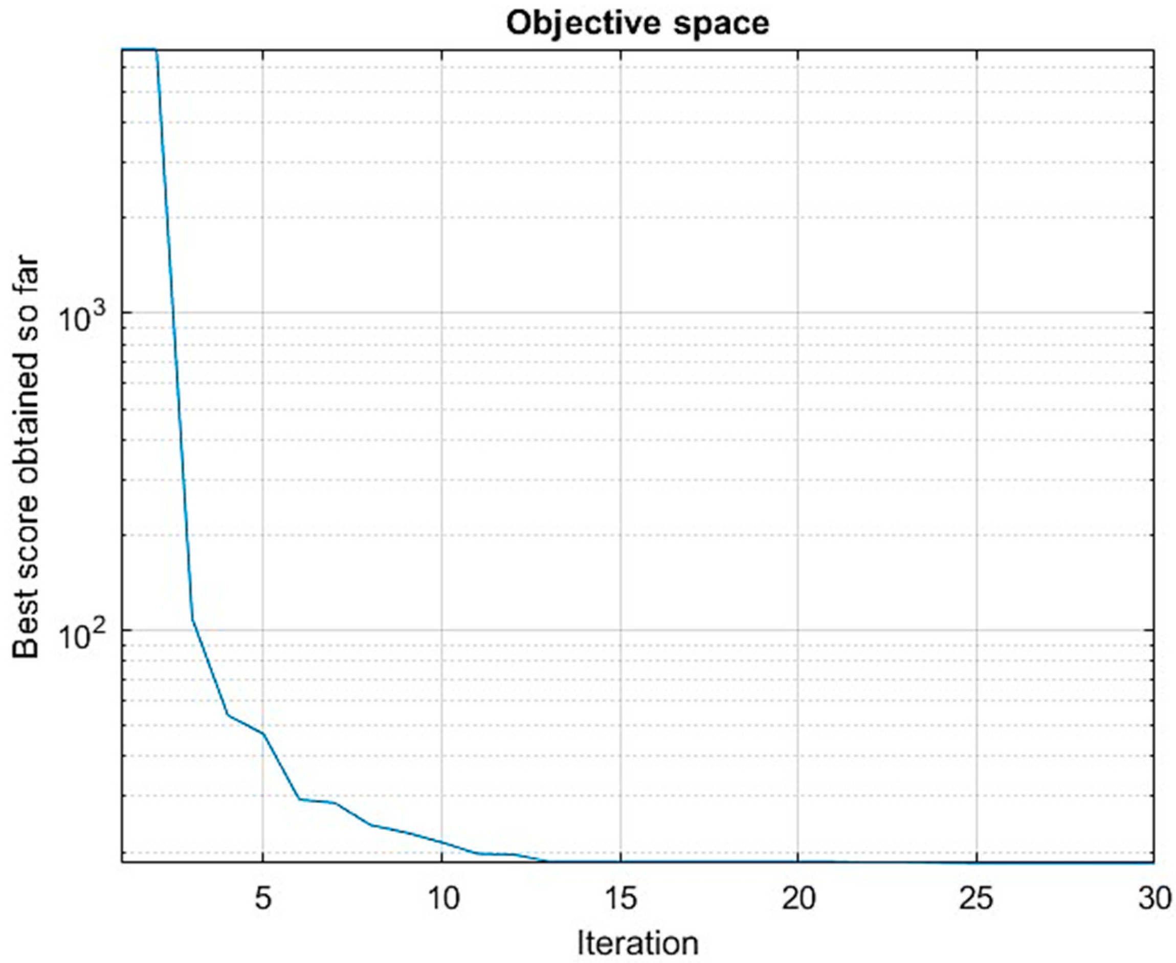 Energies 18 00815 g011
