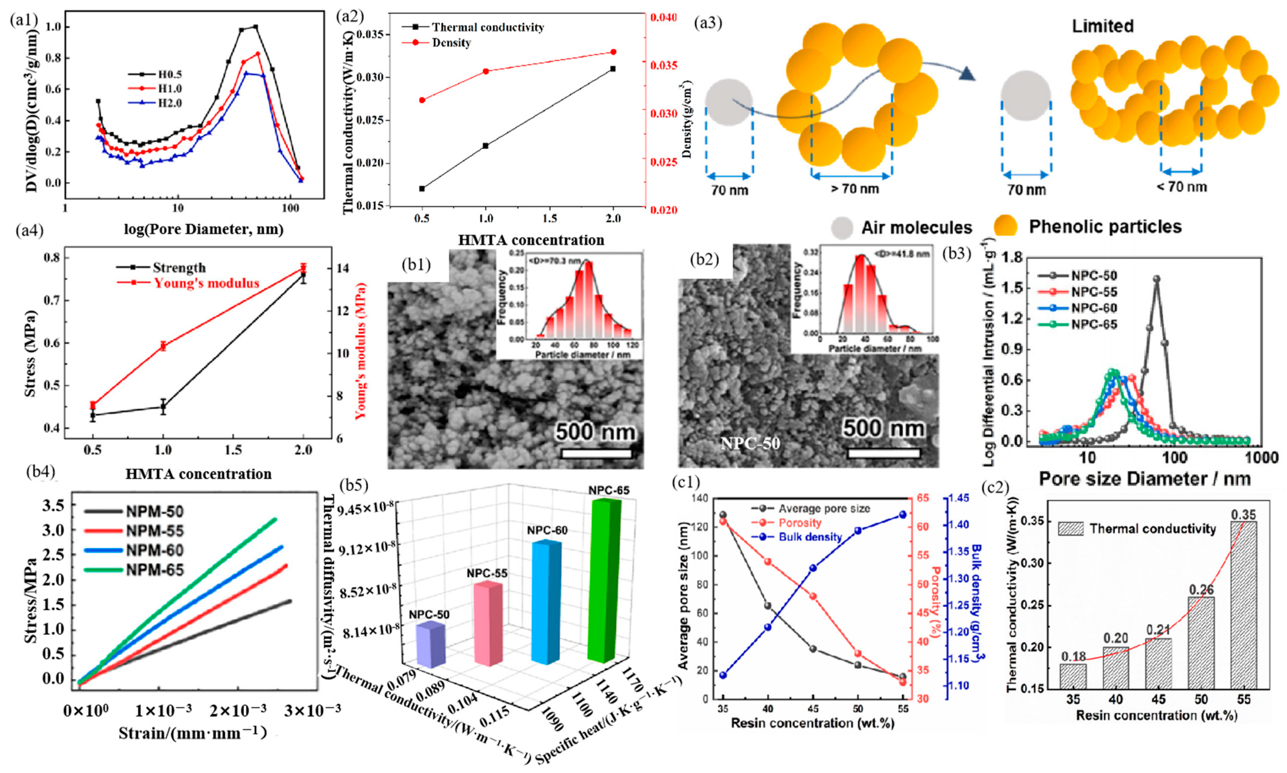 Energies 18 00819 g004