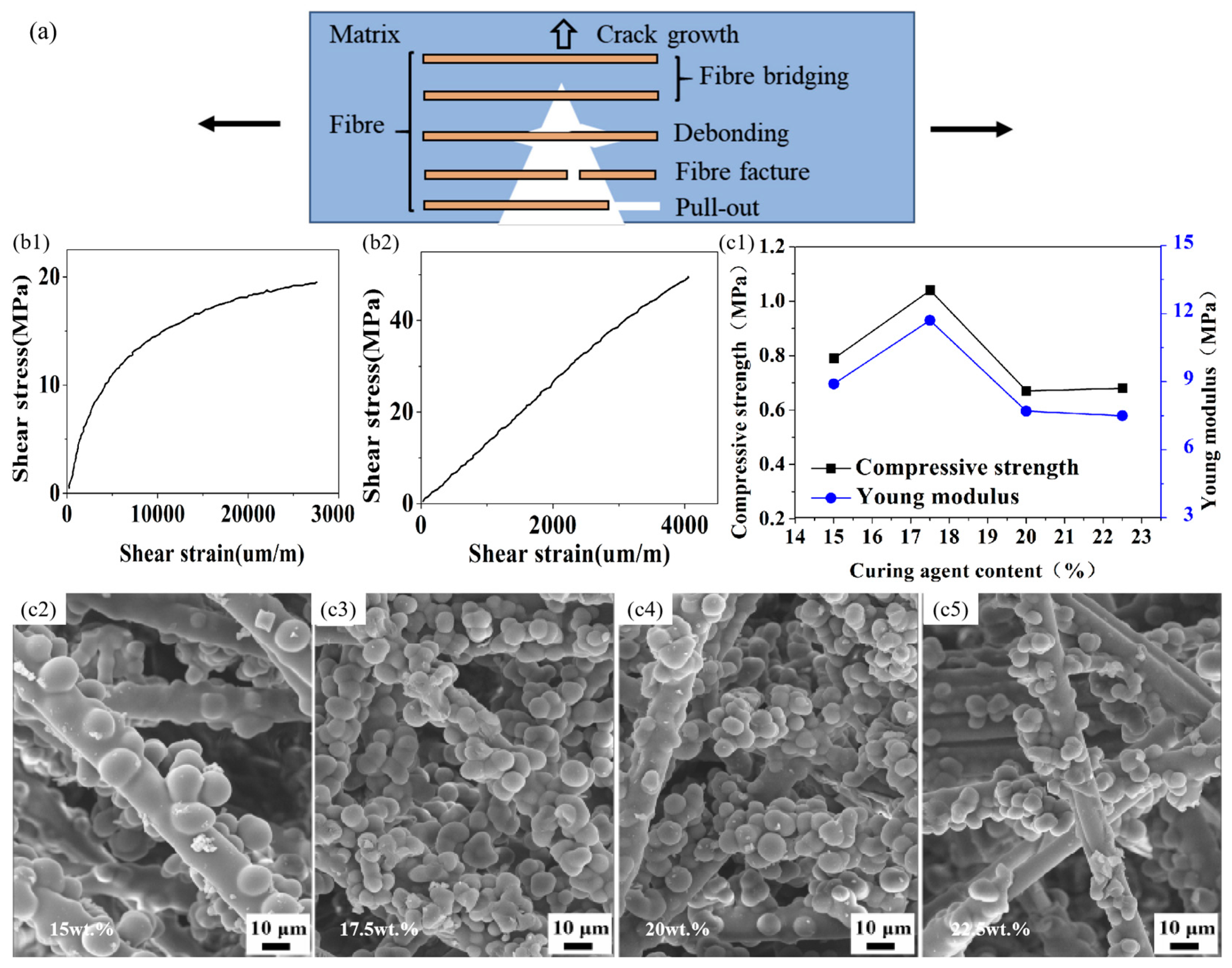 Energies 18 00819 g005