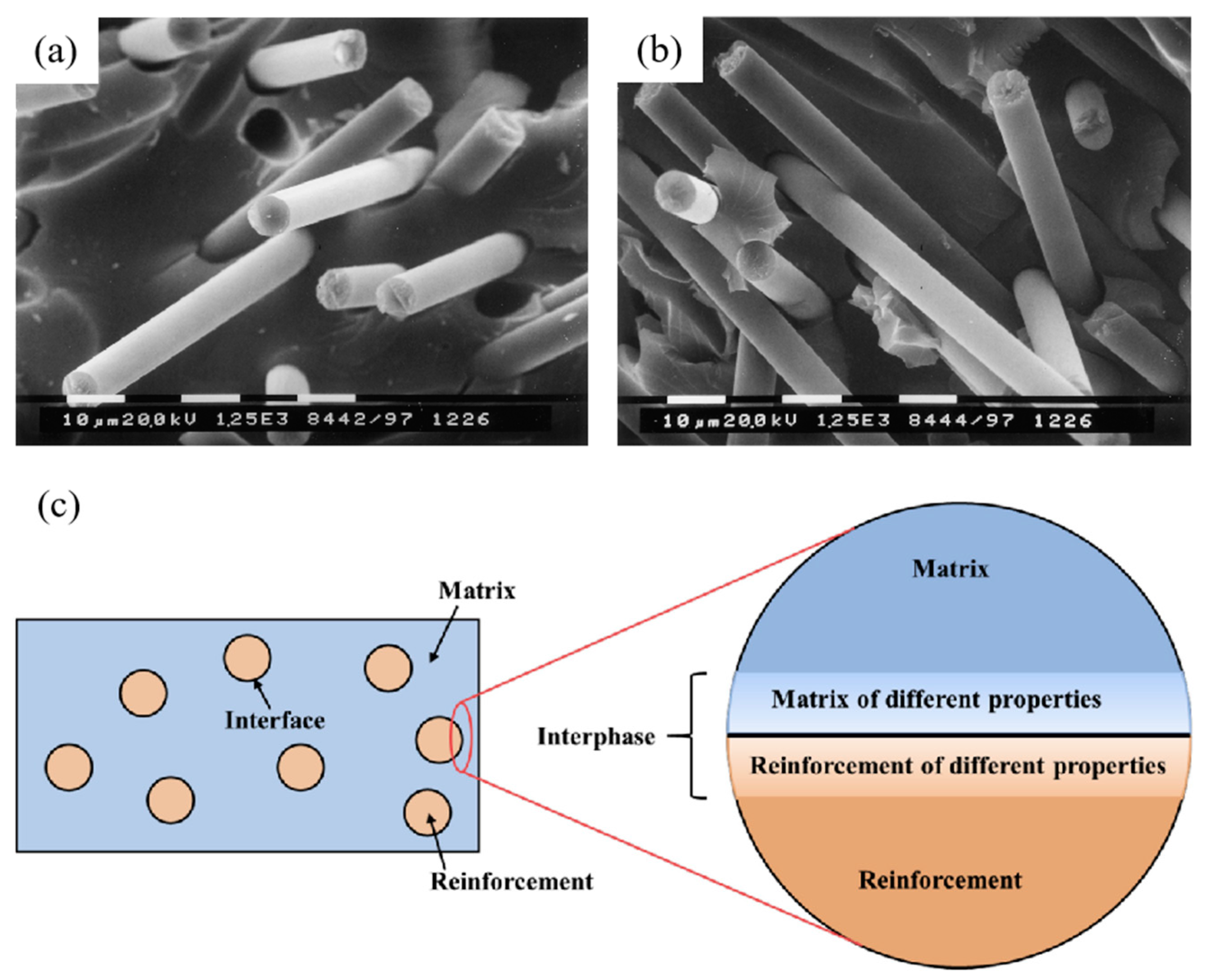 Energies 18 00819 g006