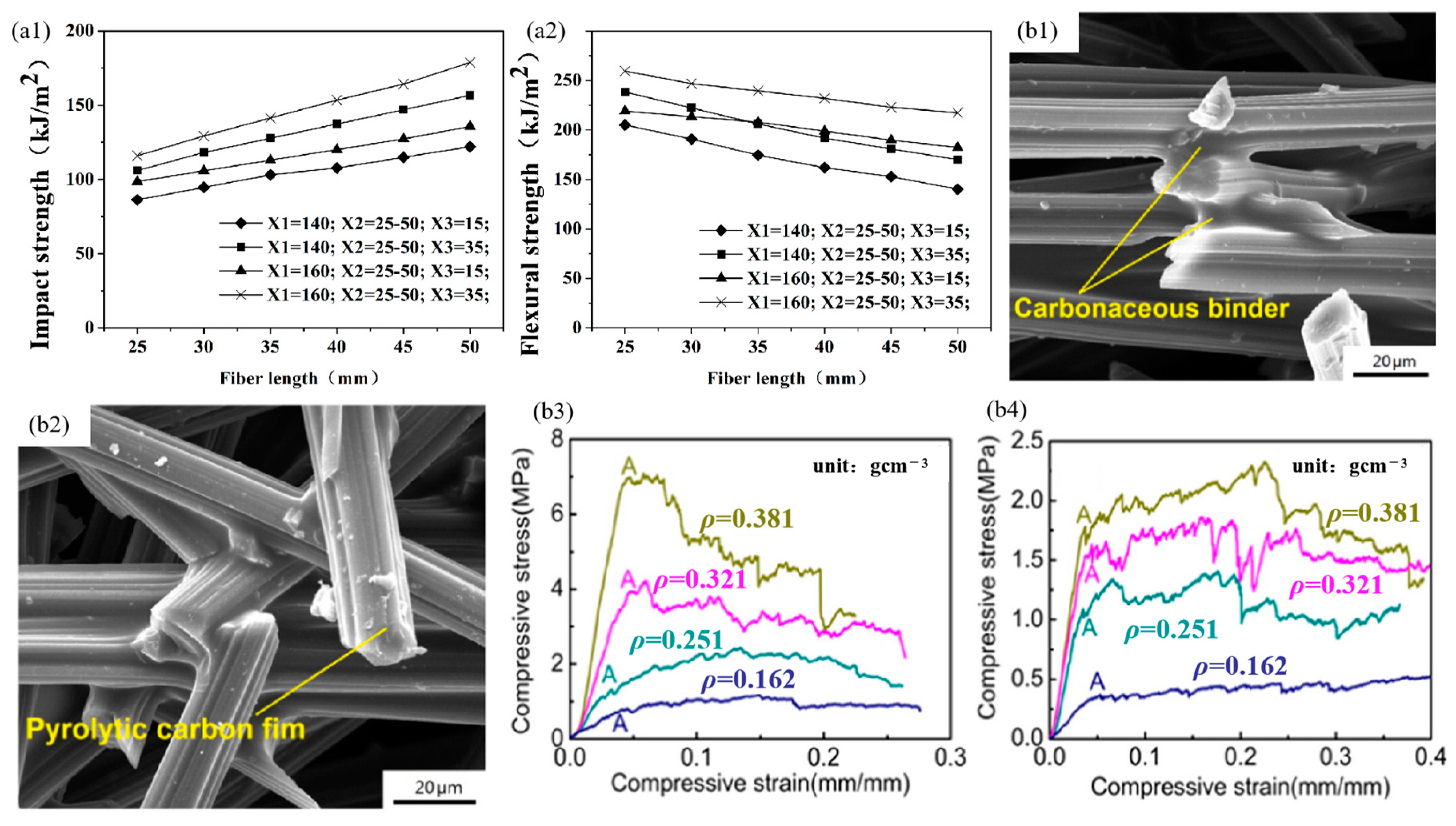 Energies 18 00819 g007