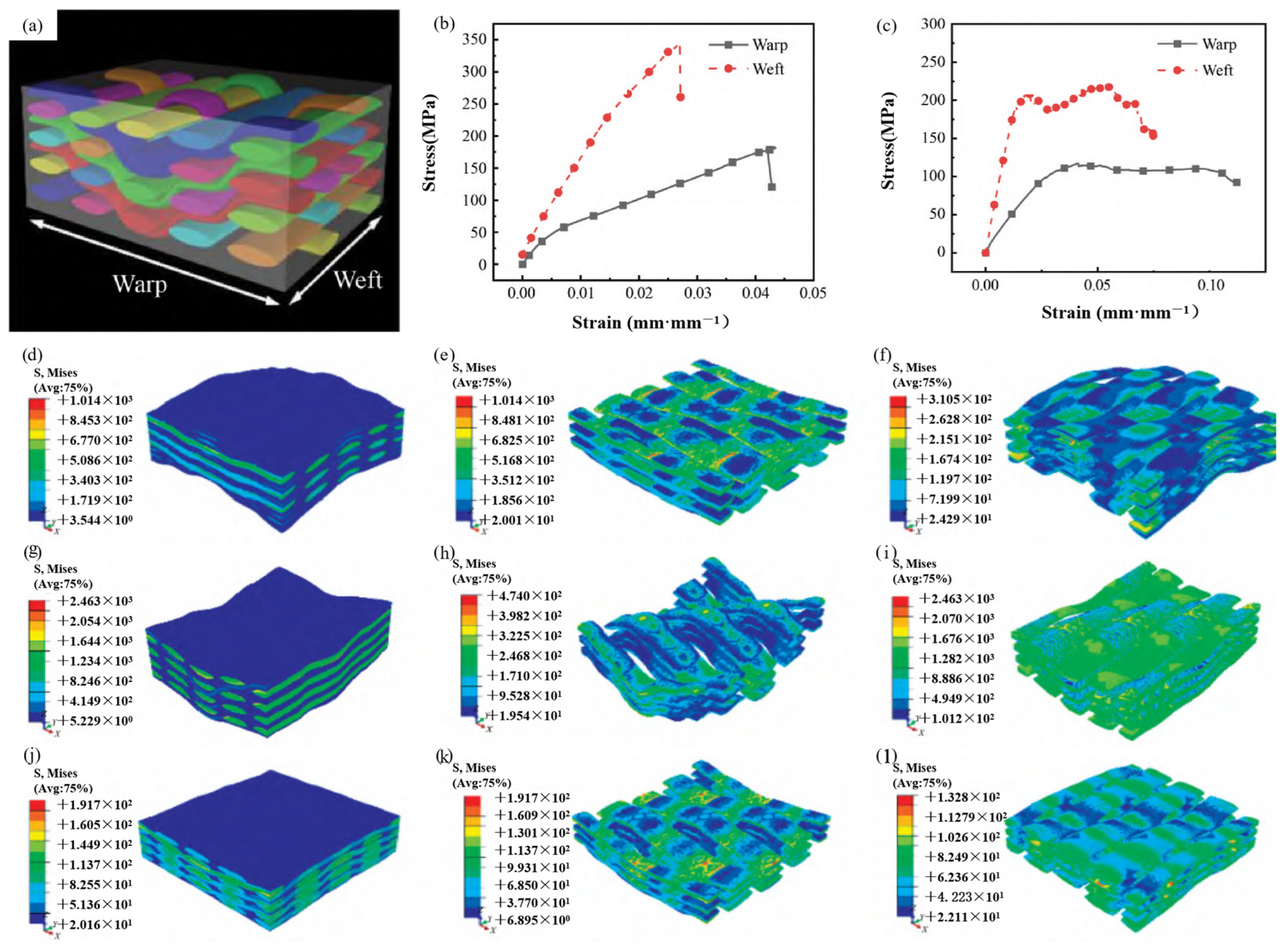 Energies 18 00819 g010
