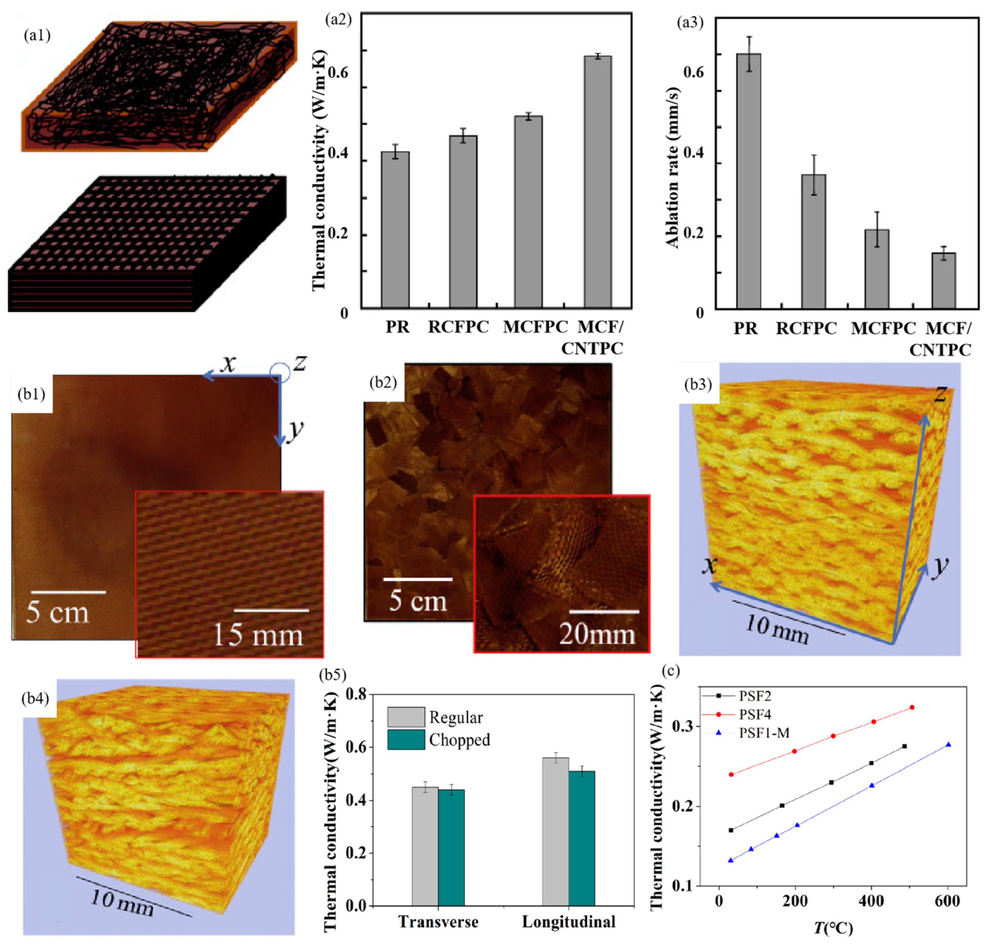 Energies 18 00819 g011