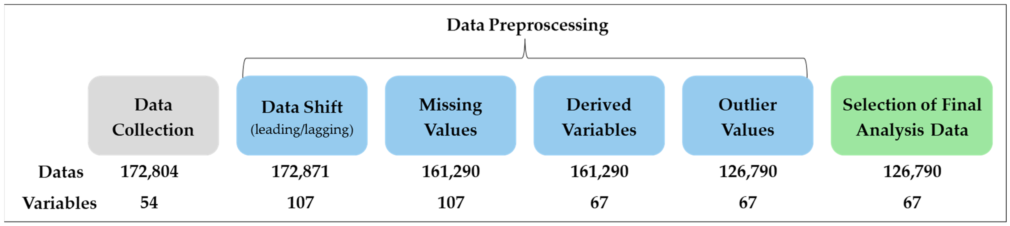 Energies 18 00820 g006