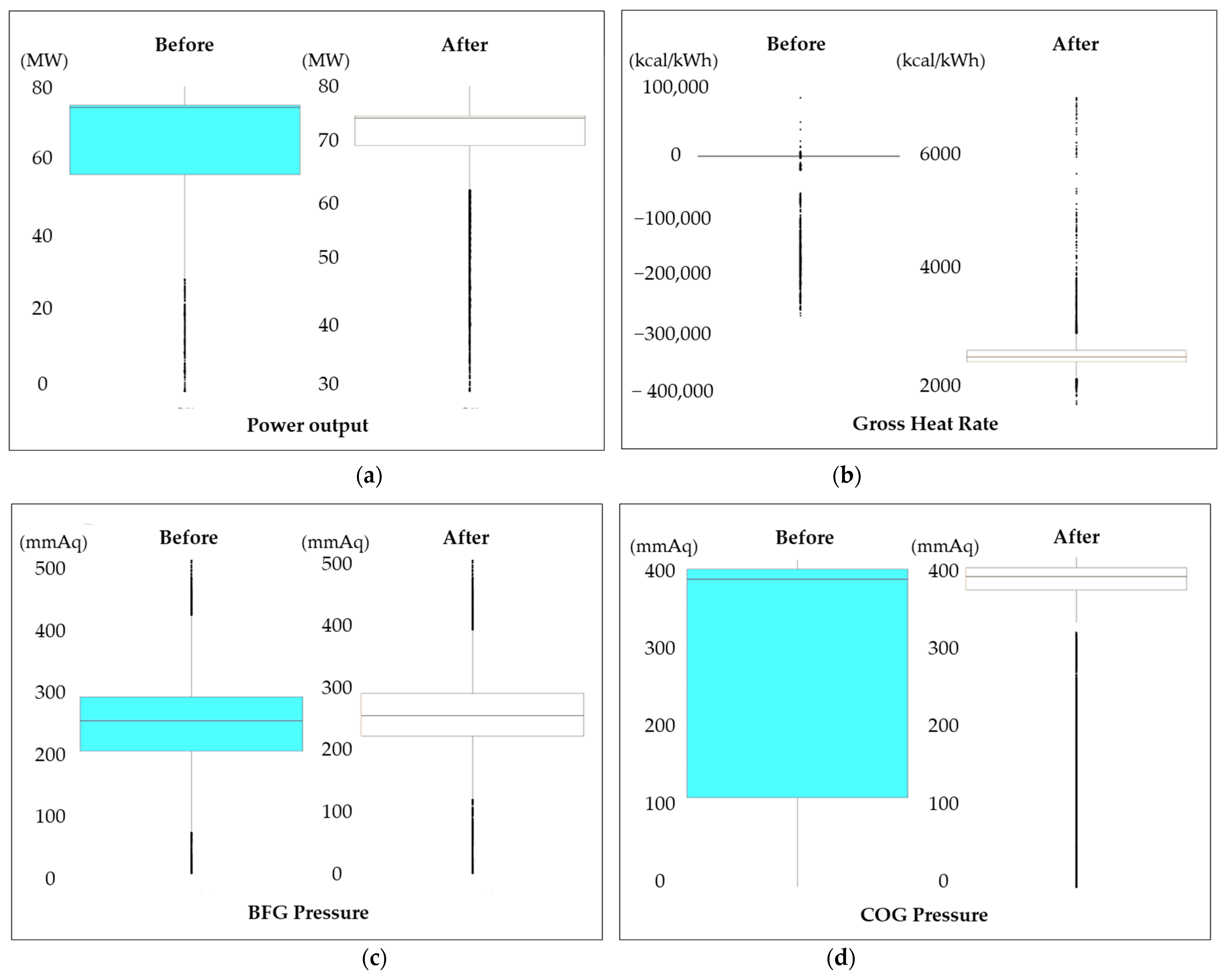 Energies 18 00820 g007