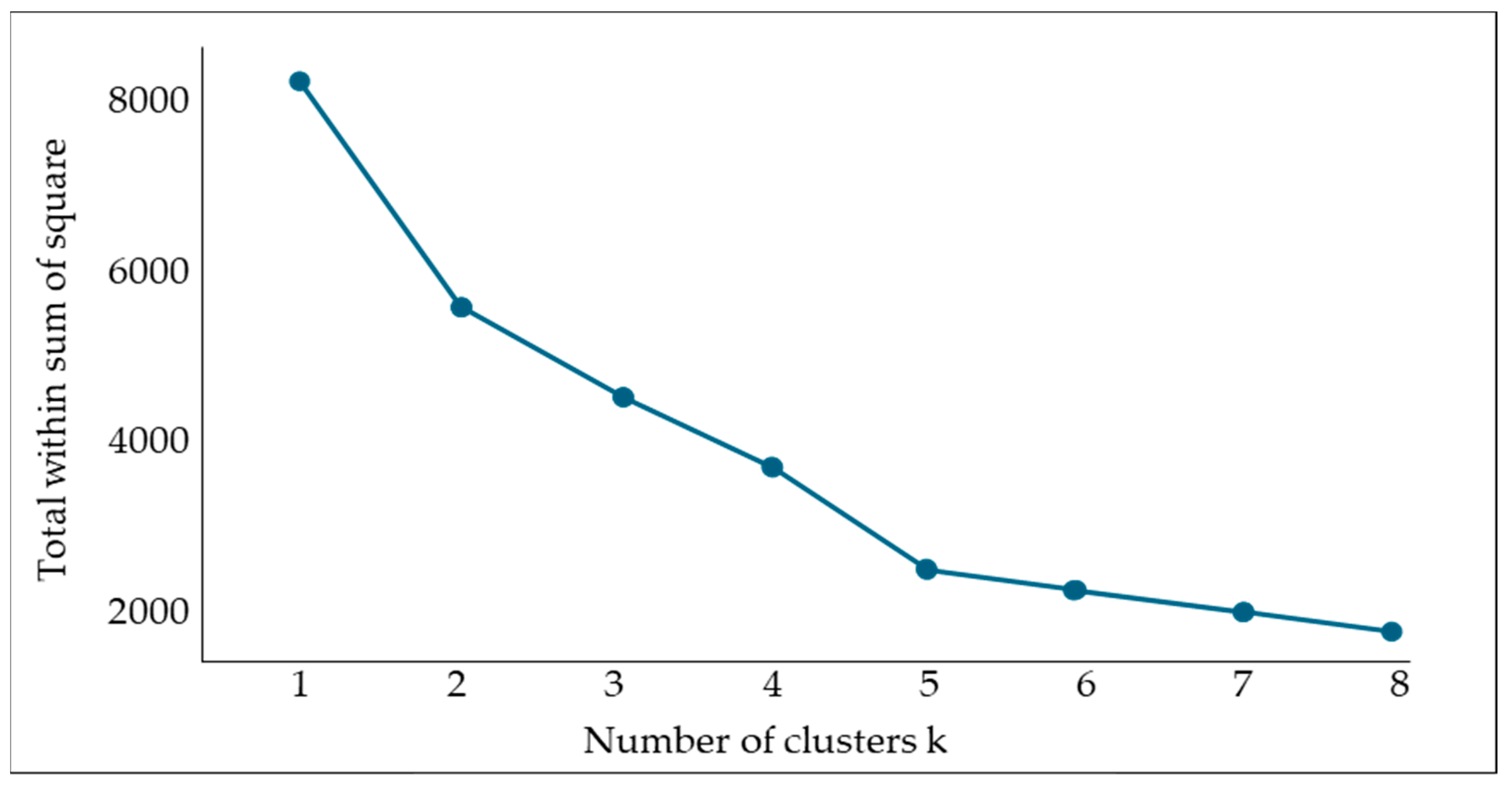Energies 18 00820 g009