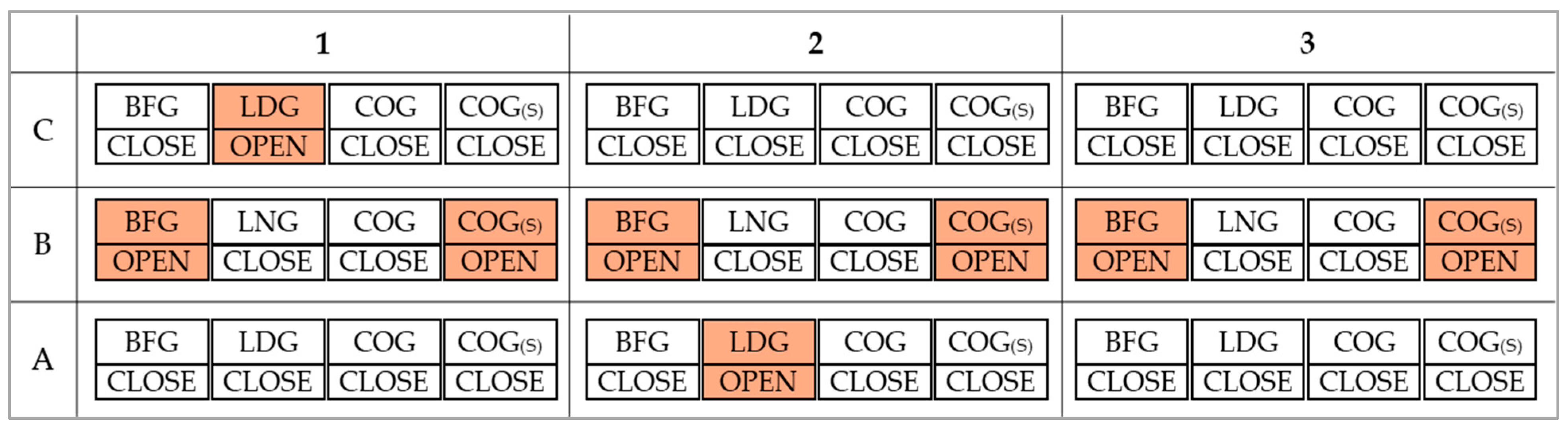 Energies 18 00820 g011