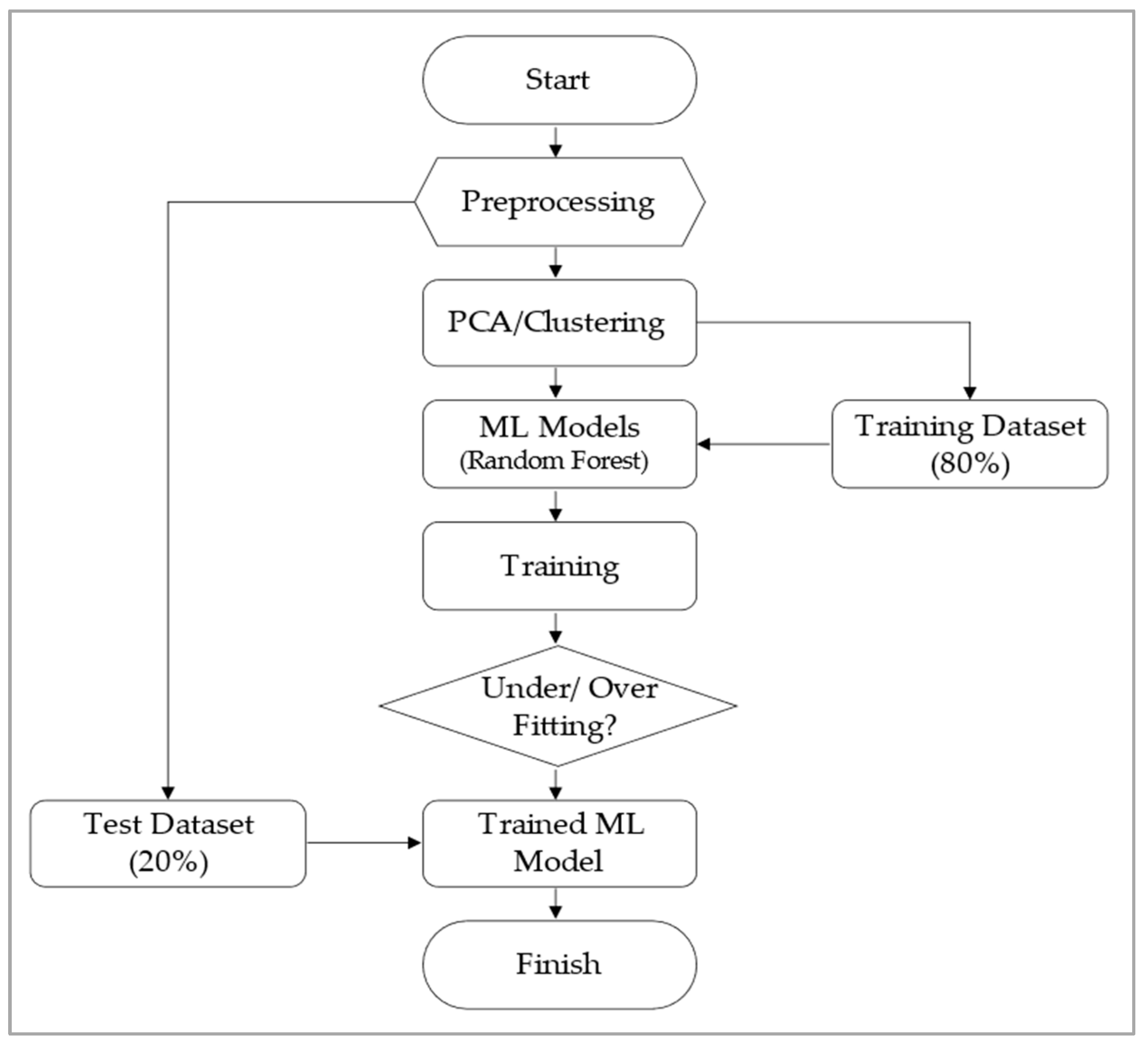 Energies 18 00820 g012