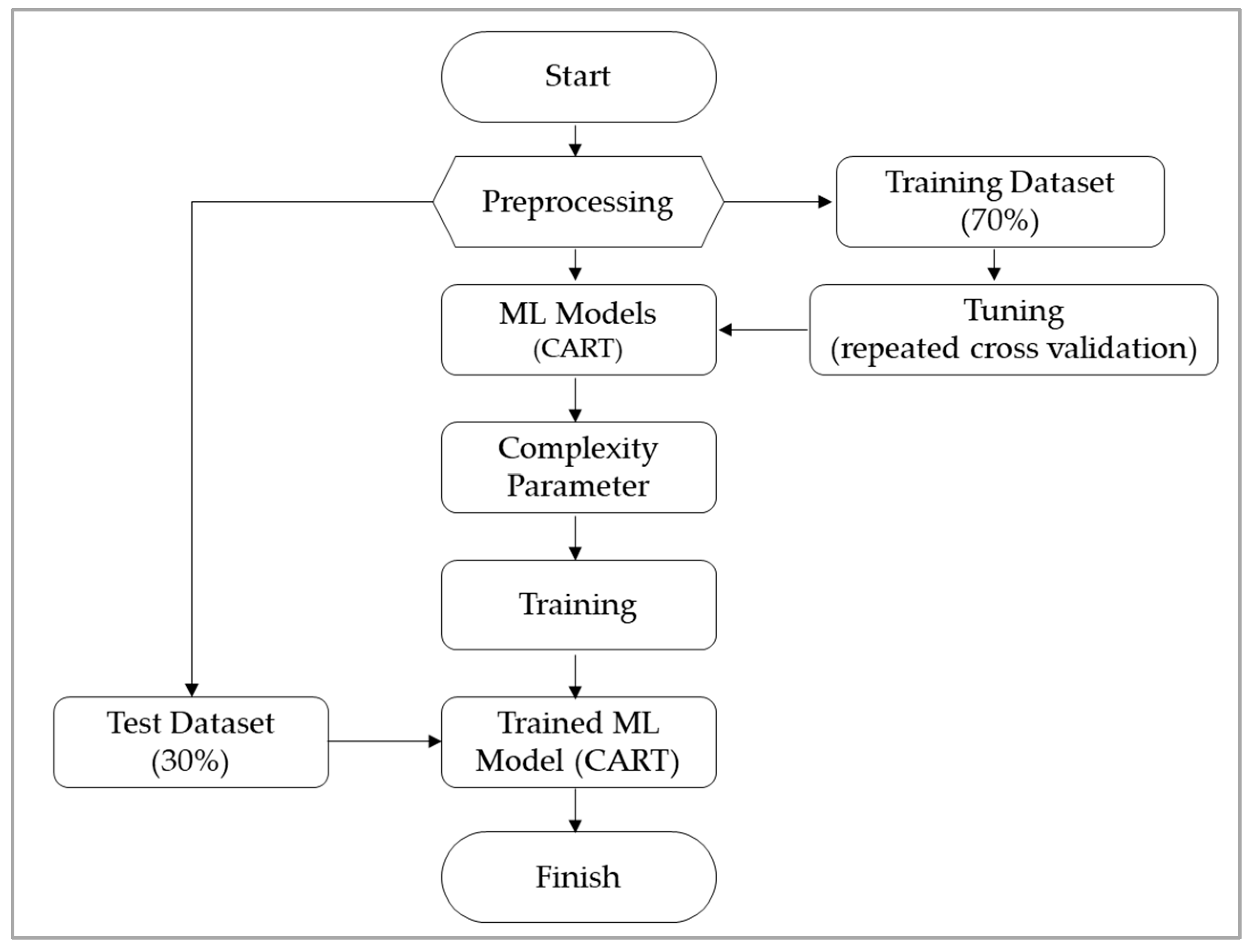 Energies 18 00820 g013
