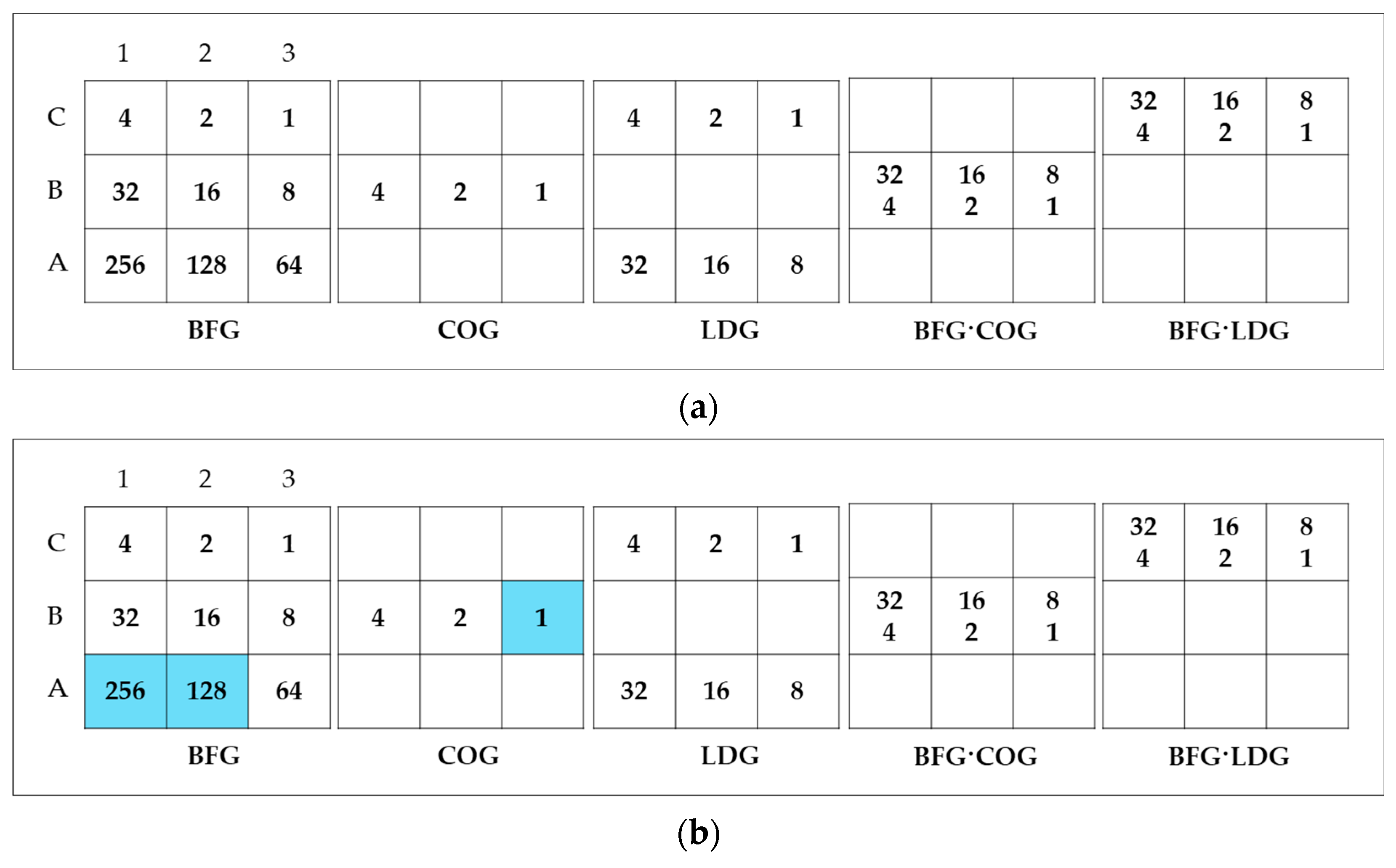 Energies 18 00820 g014