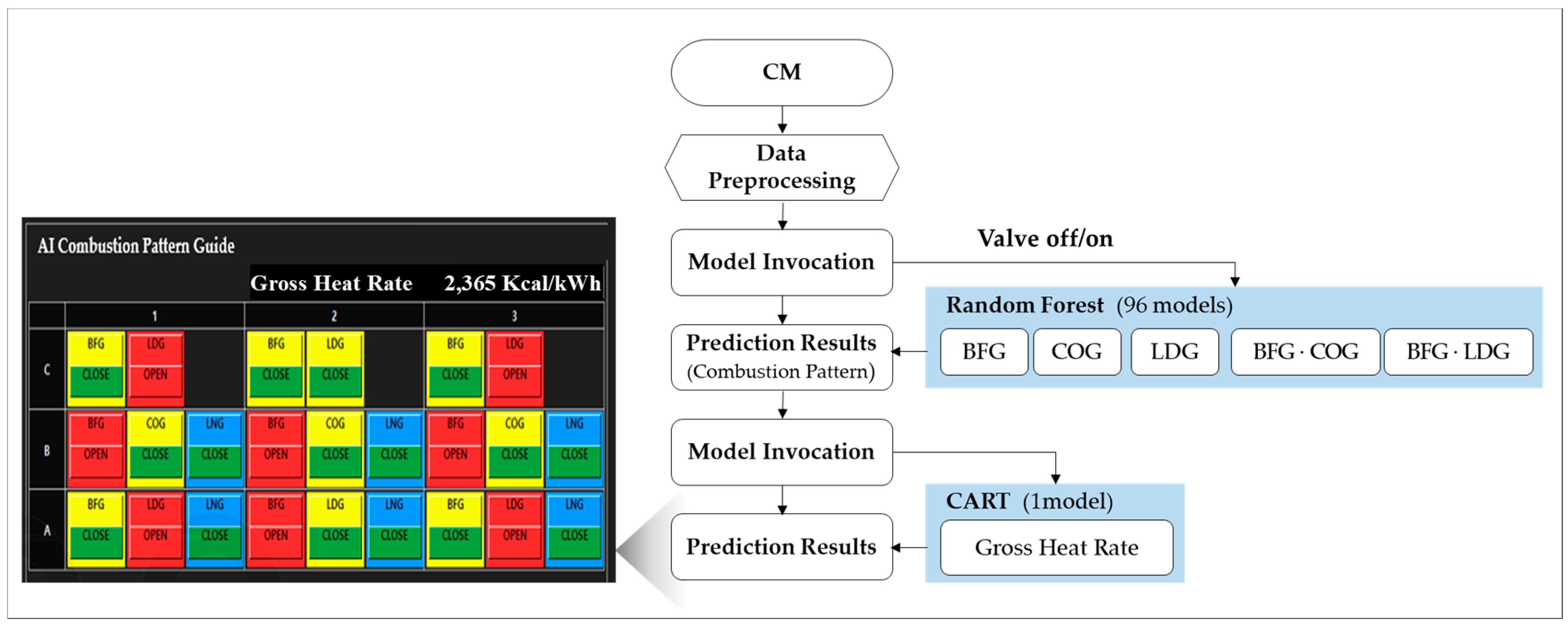 Energies 18 00820 g015