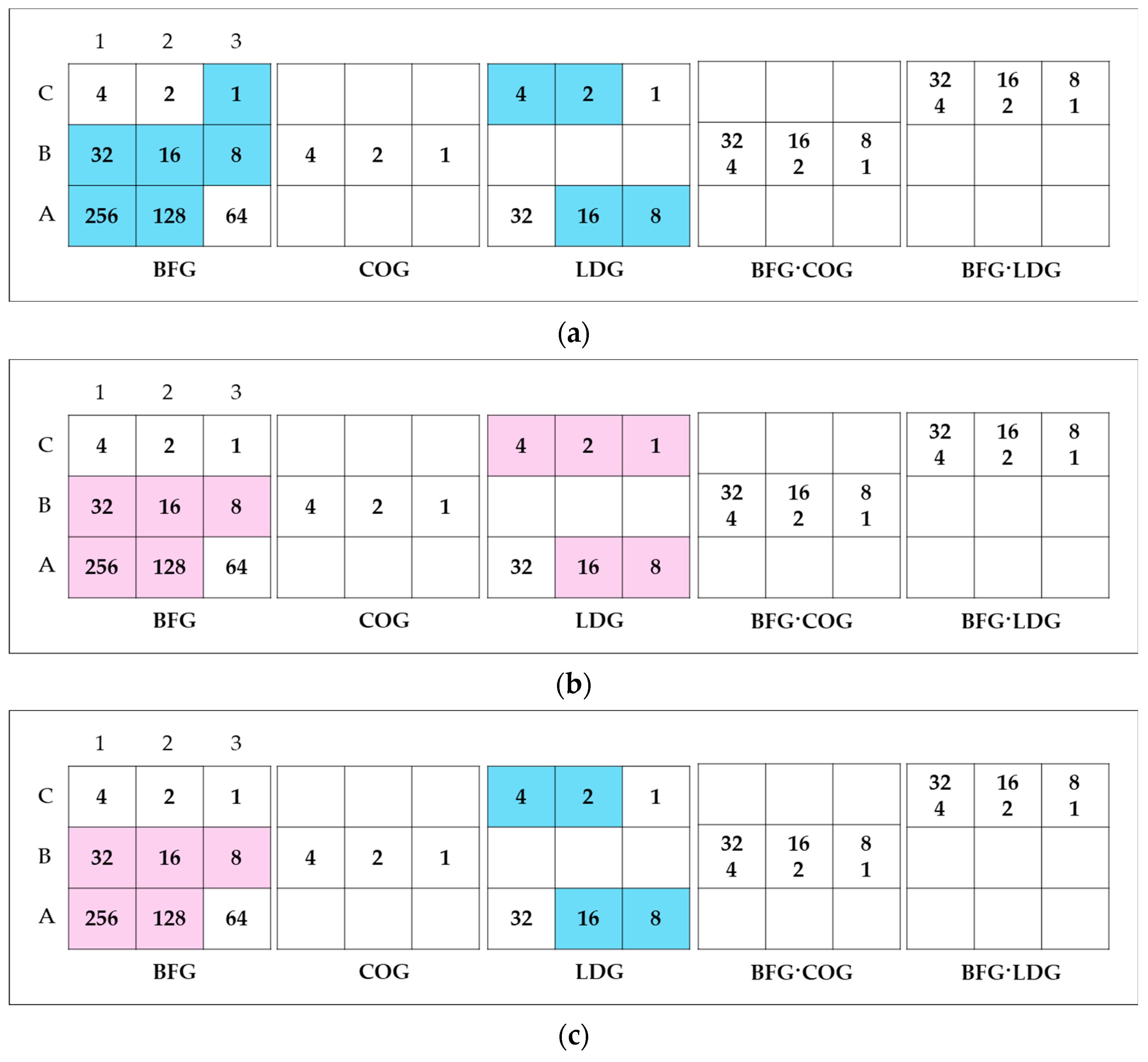 Energies 18 00820 g016