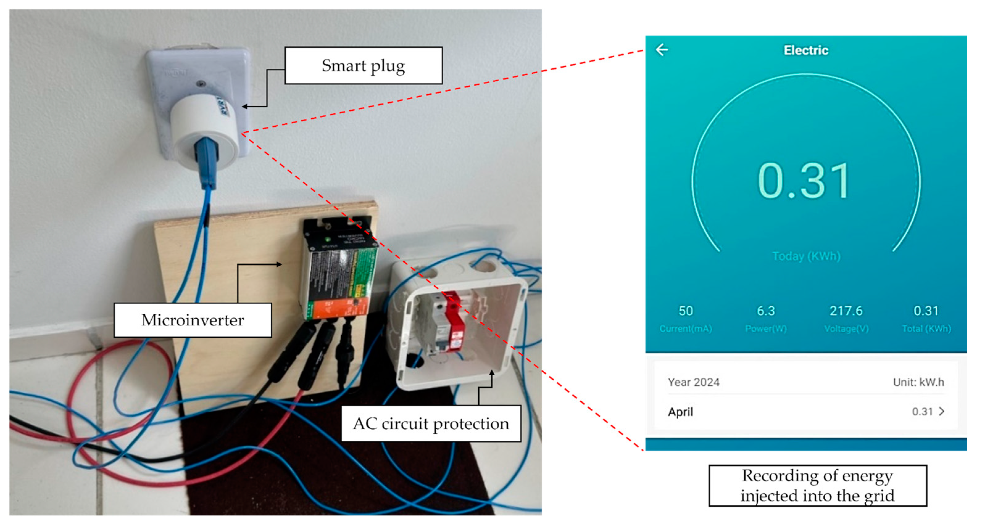 Energies 18 00829 g007
