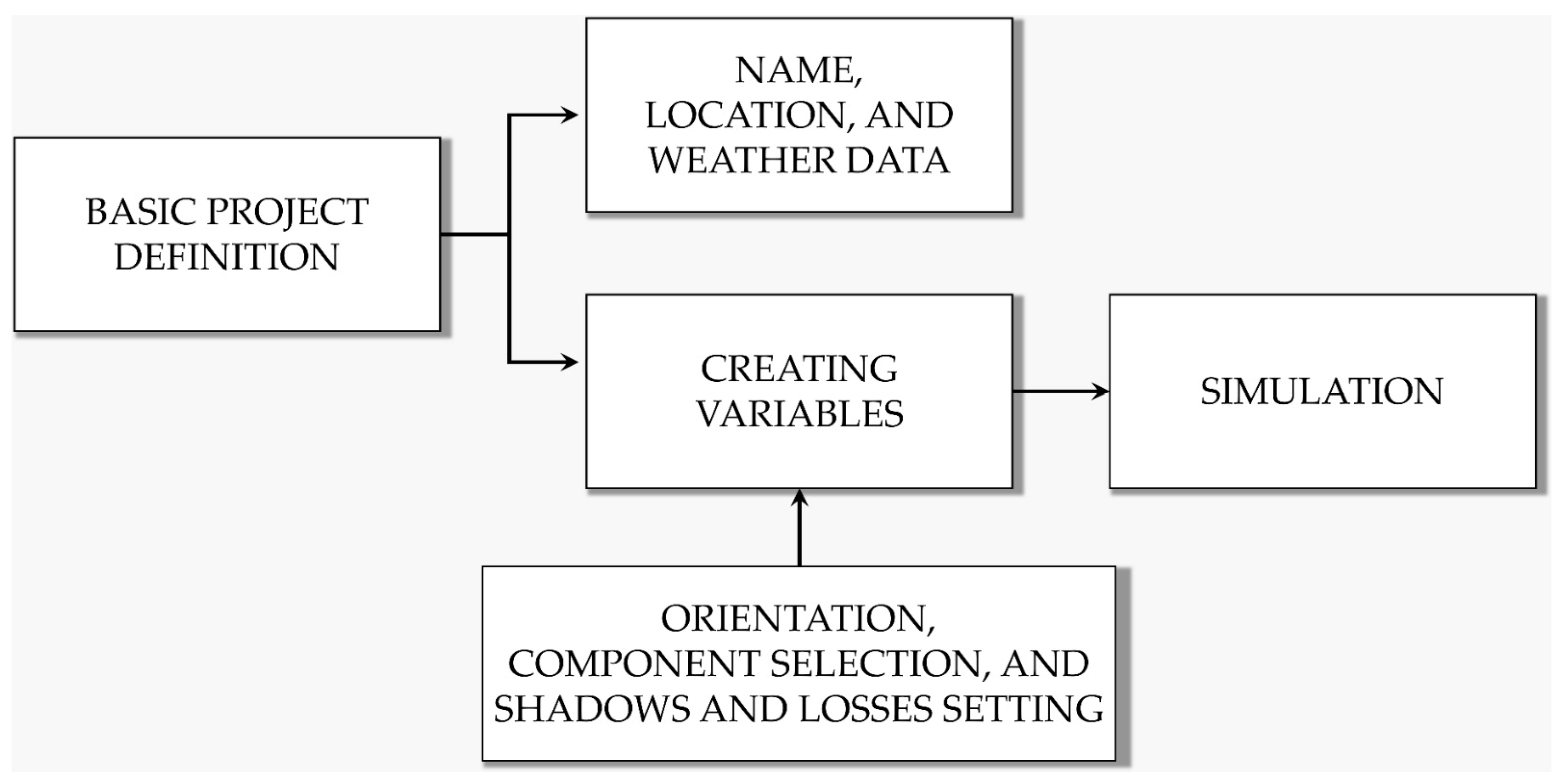 Energies 18 00829 g008