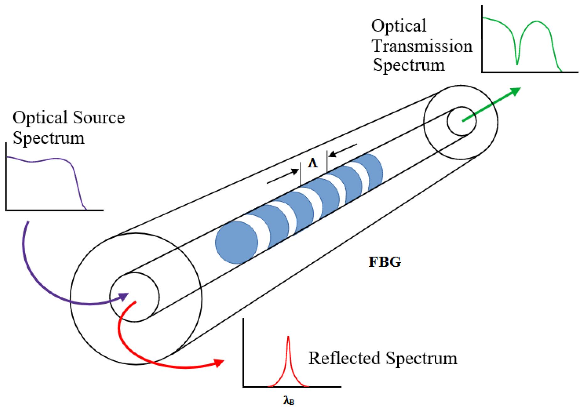 Energies 18 00830 g001