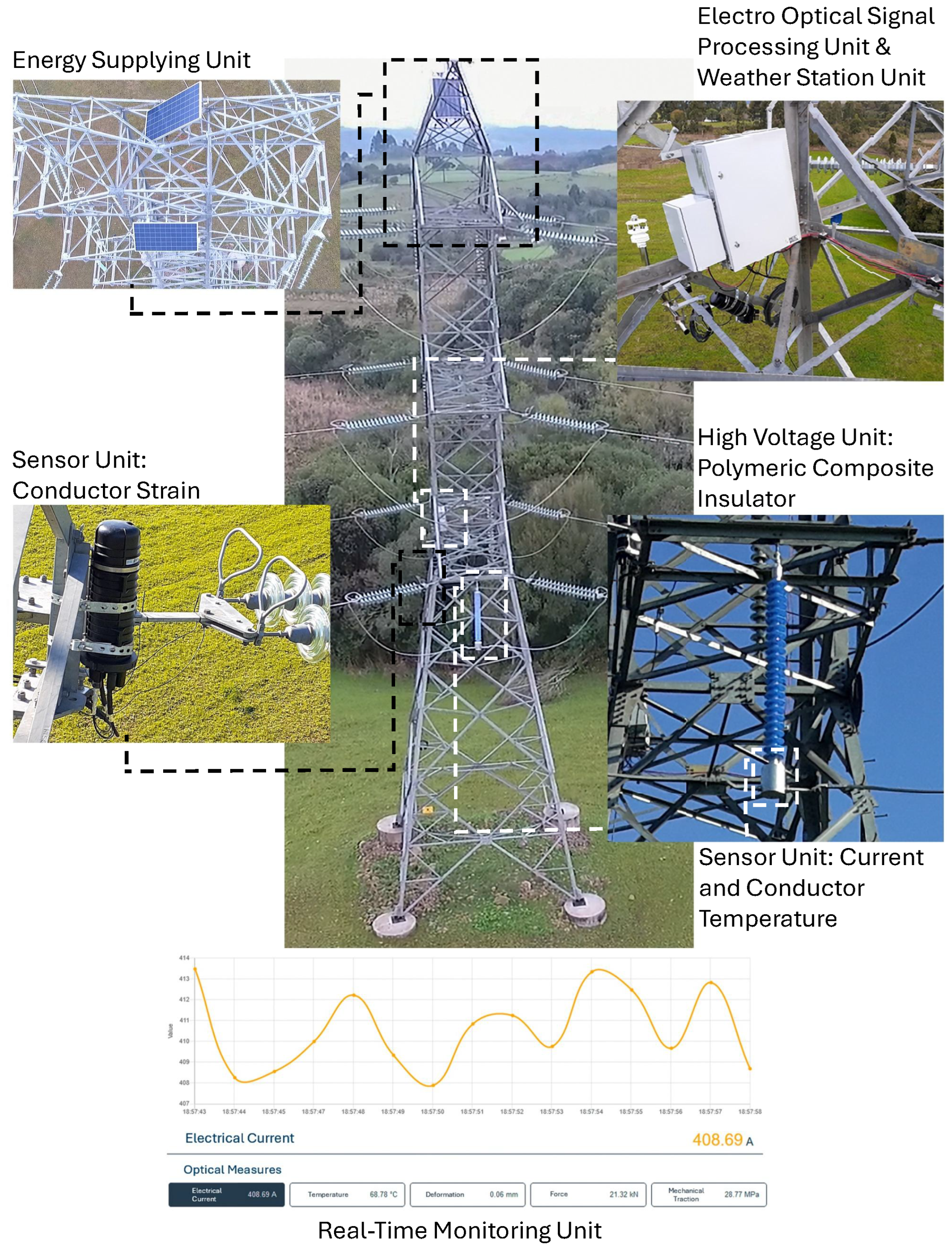 Energies 18 00830 g006