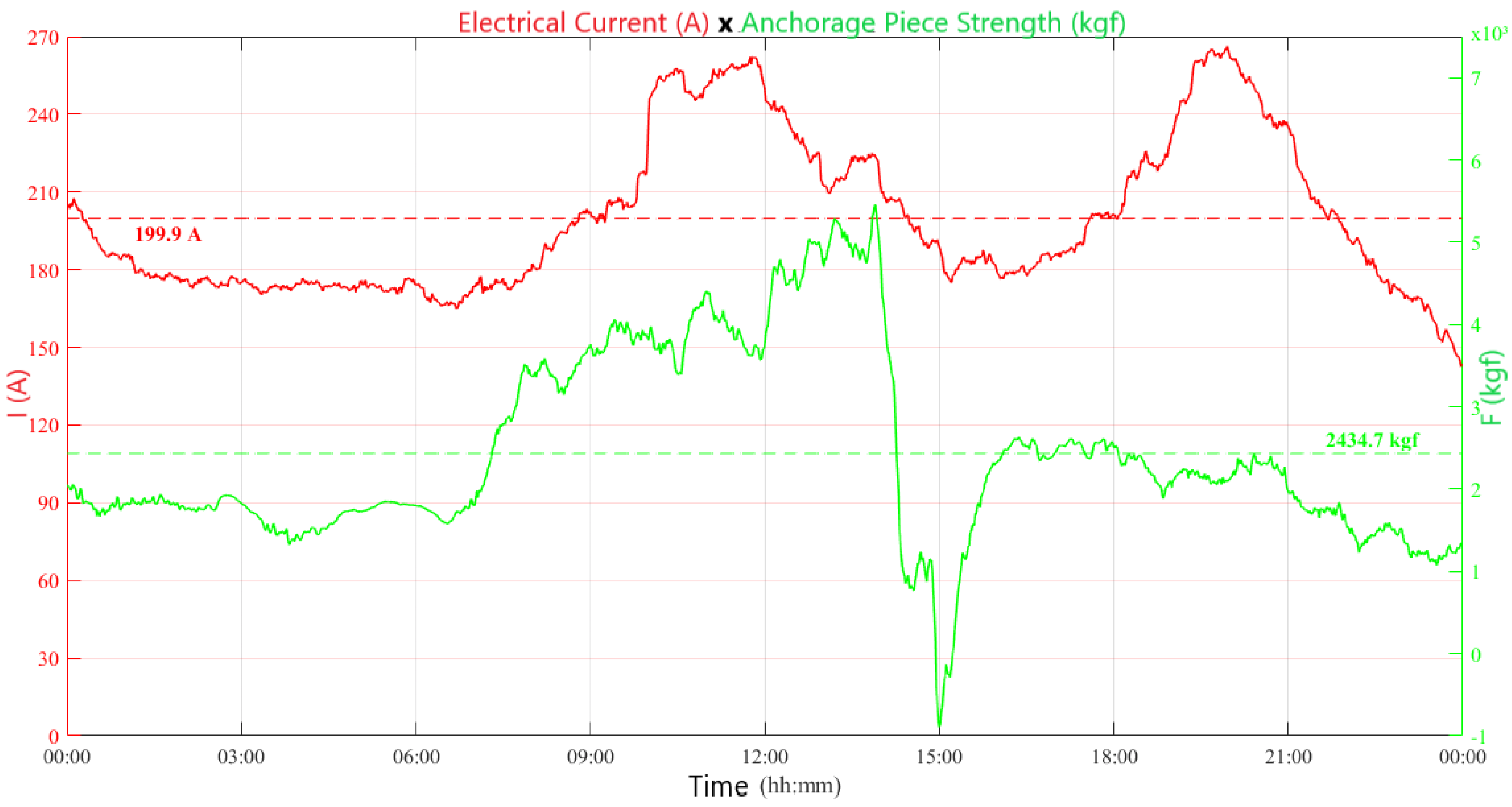 Energies 18 00830 g009