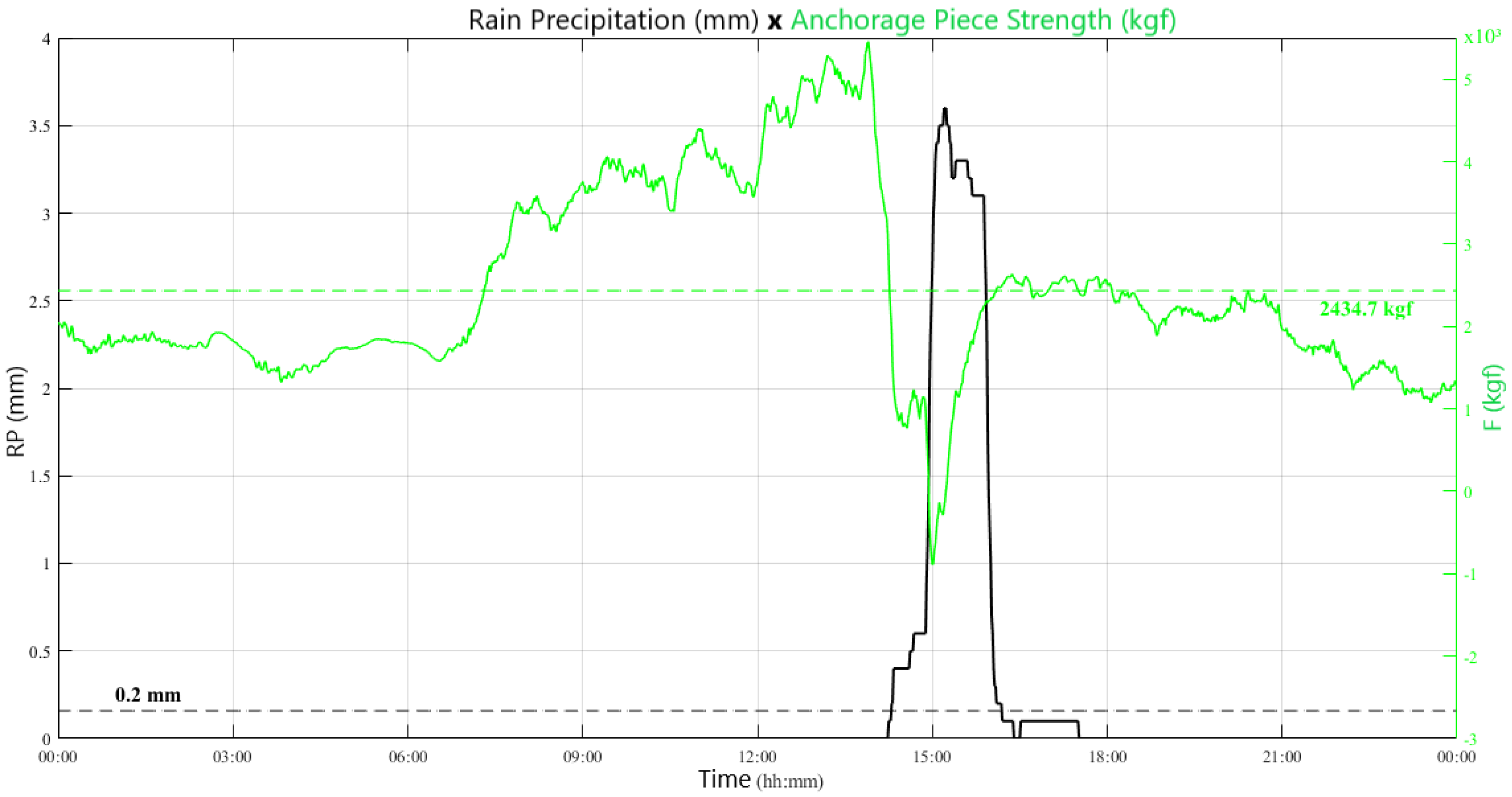 Energies 18 00830 g010