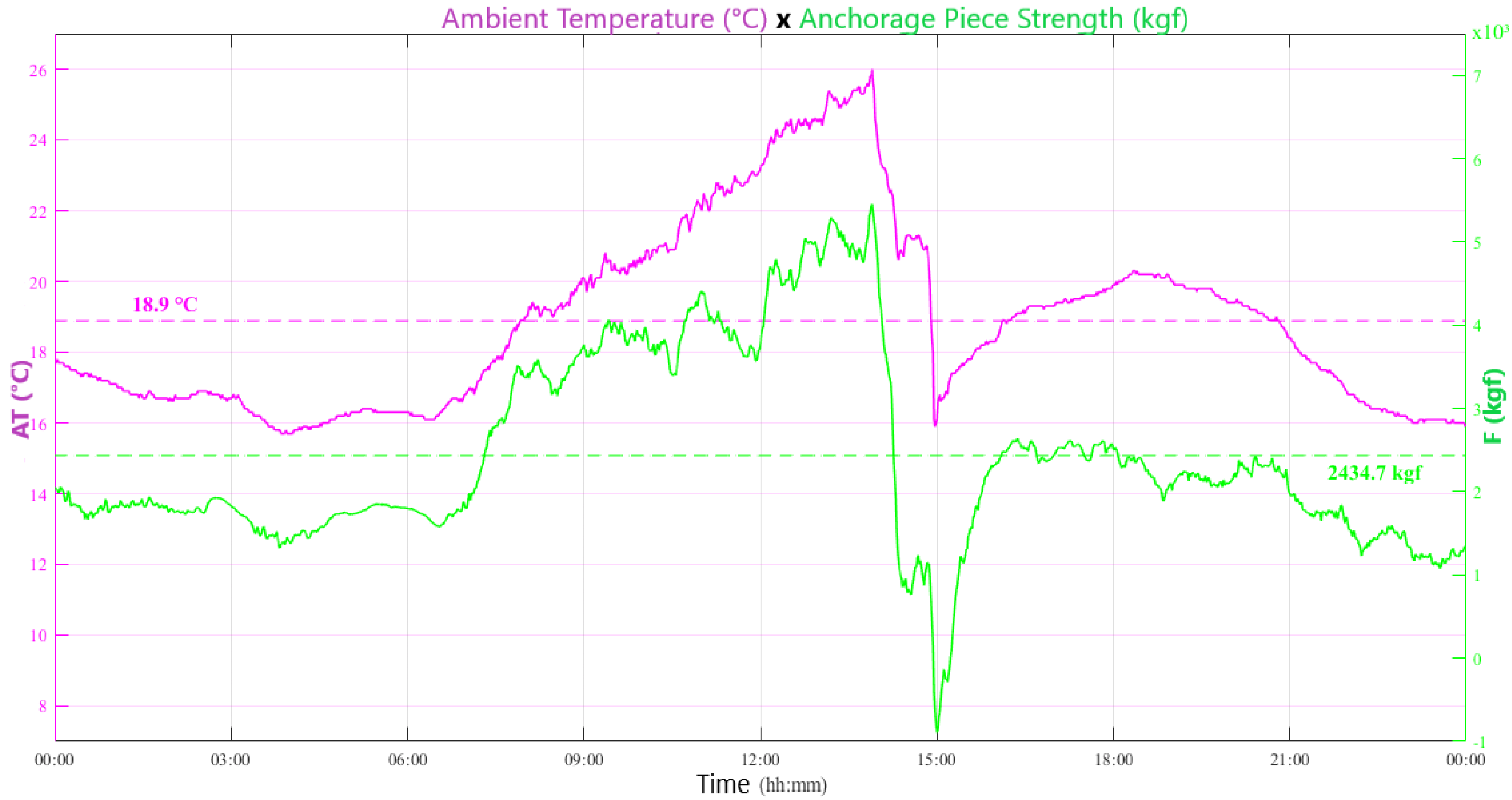 Energies 18 00830 g011
