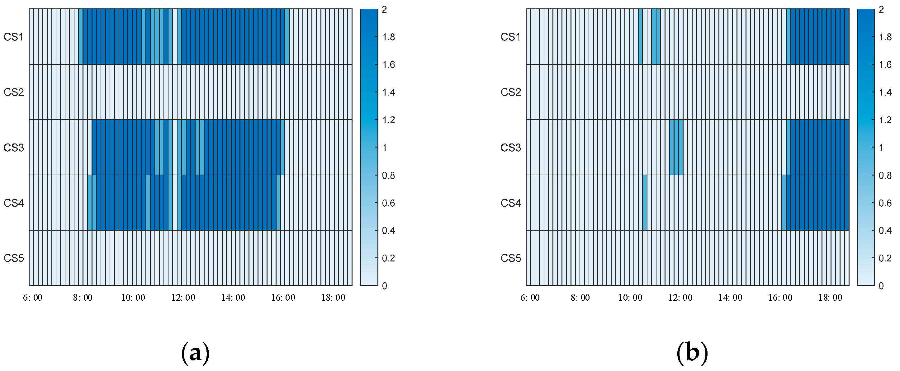 Energies 18 00832 g007a