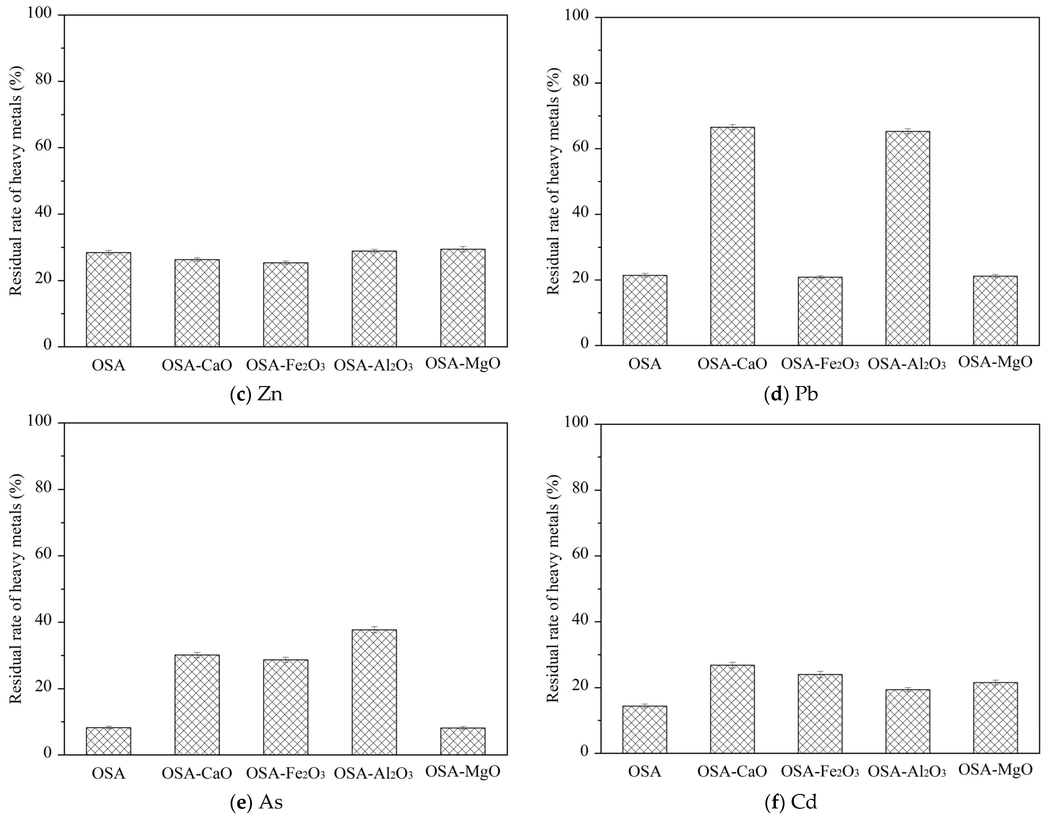 Energies 18 00834 g001b