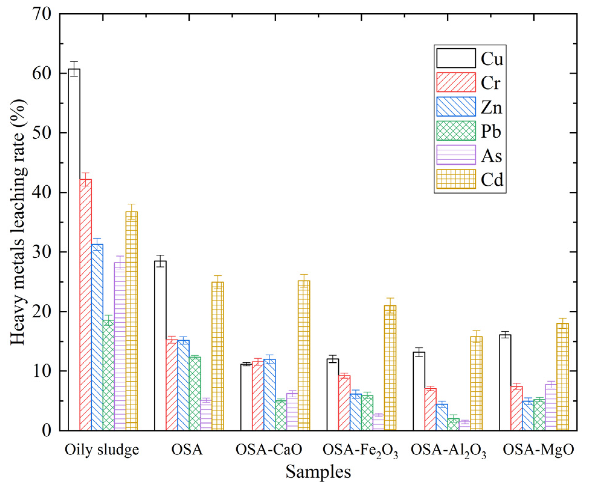 Energies 18 00834 g002
