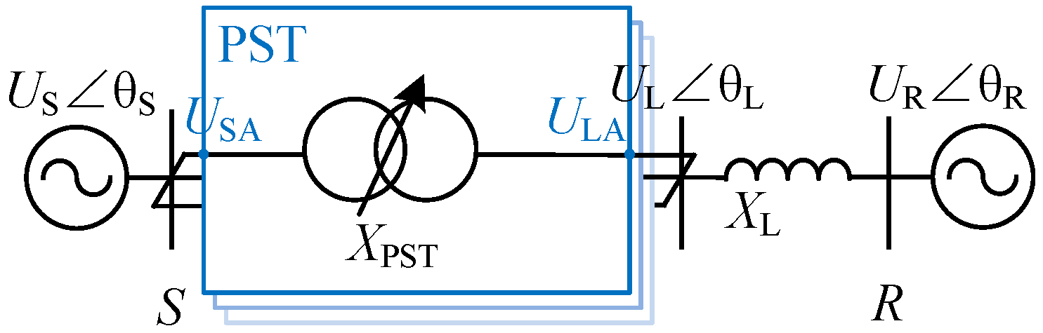 Energies 18 00837 g002