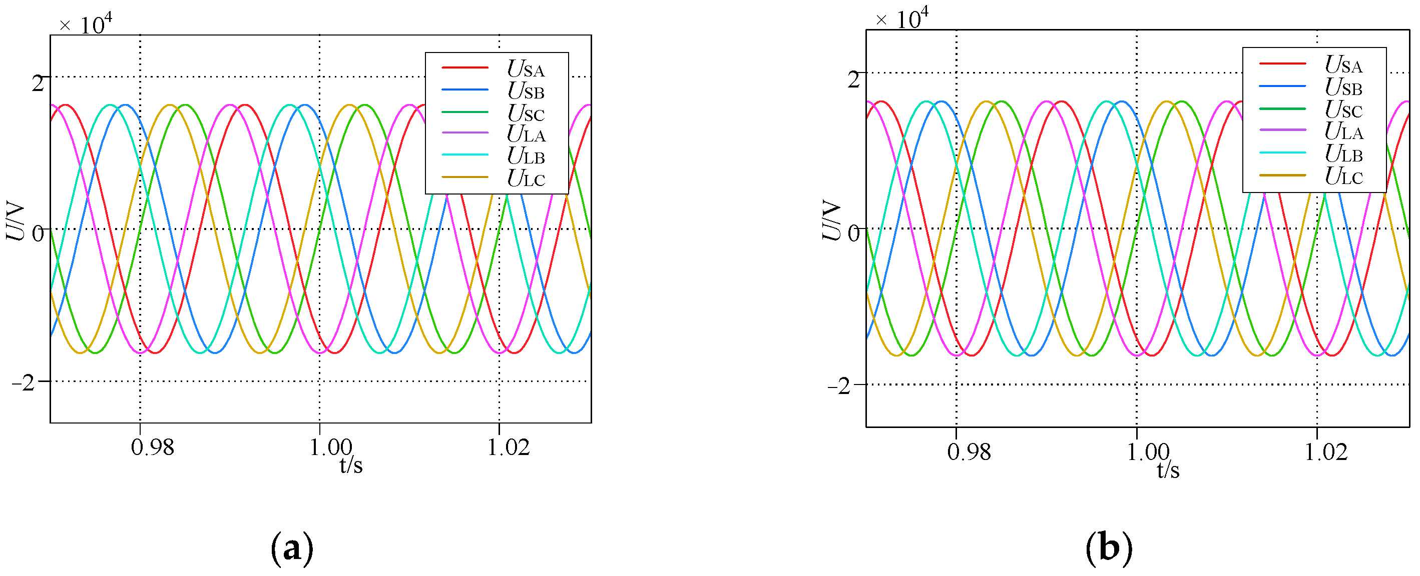 Energies 18 00837 g007