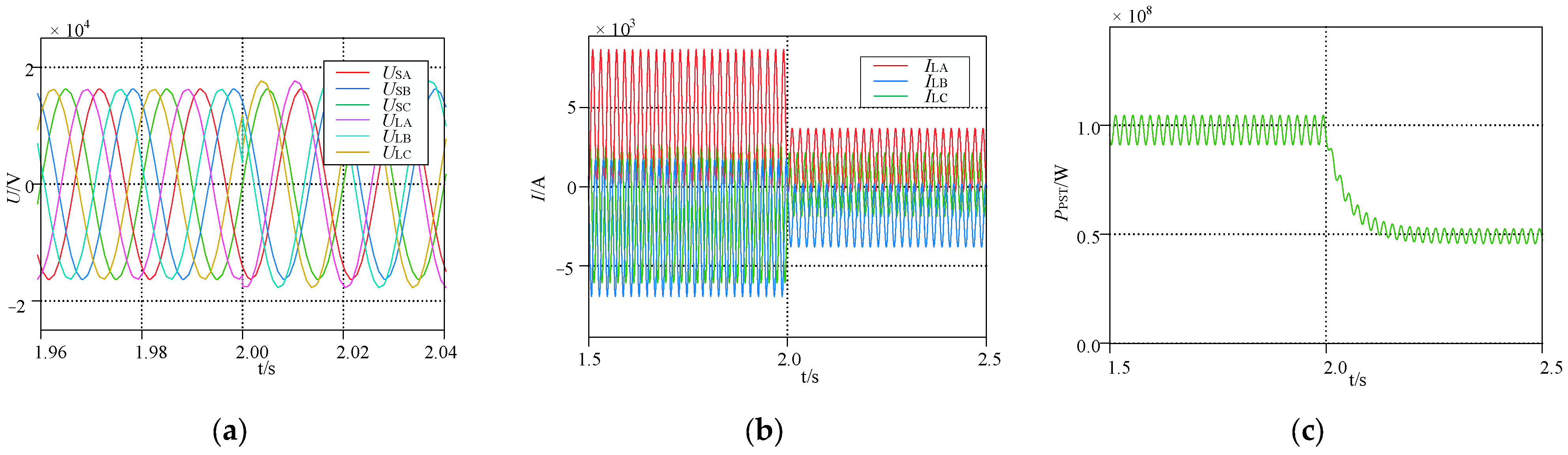 Energies 18 00837 g009