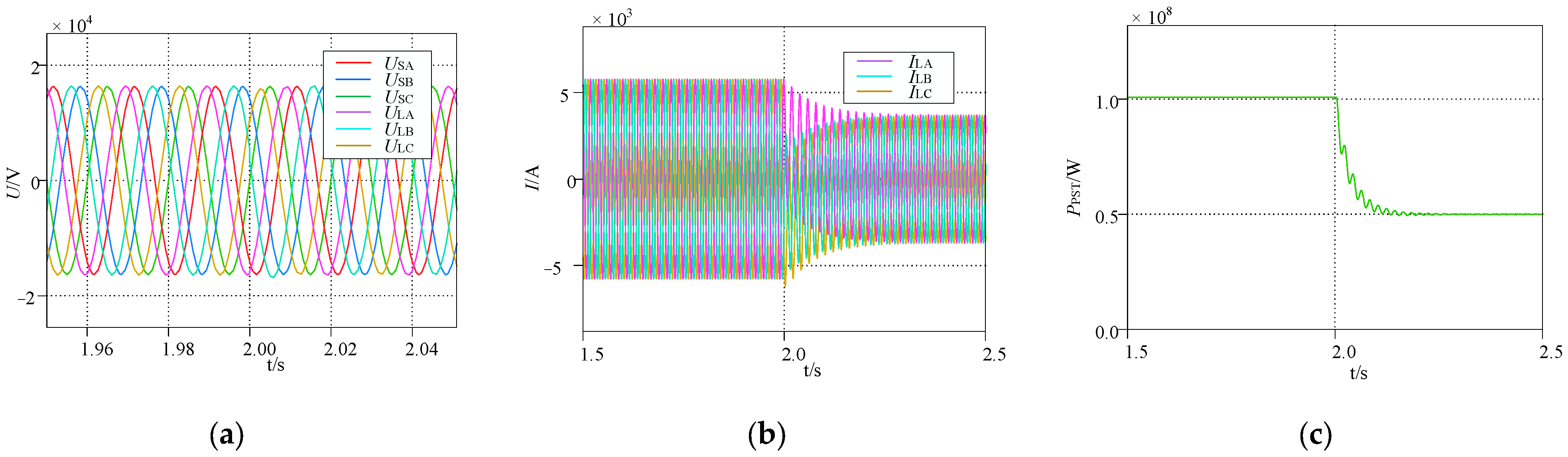 Energies 18 00837 g010