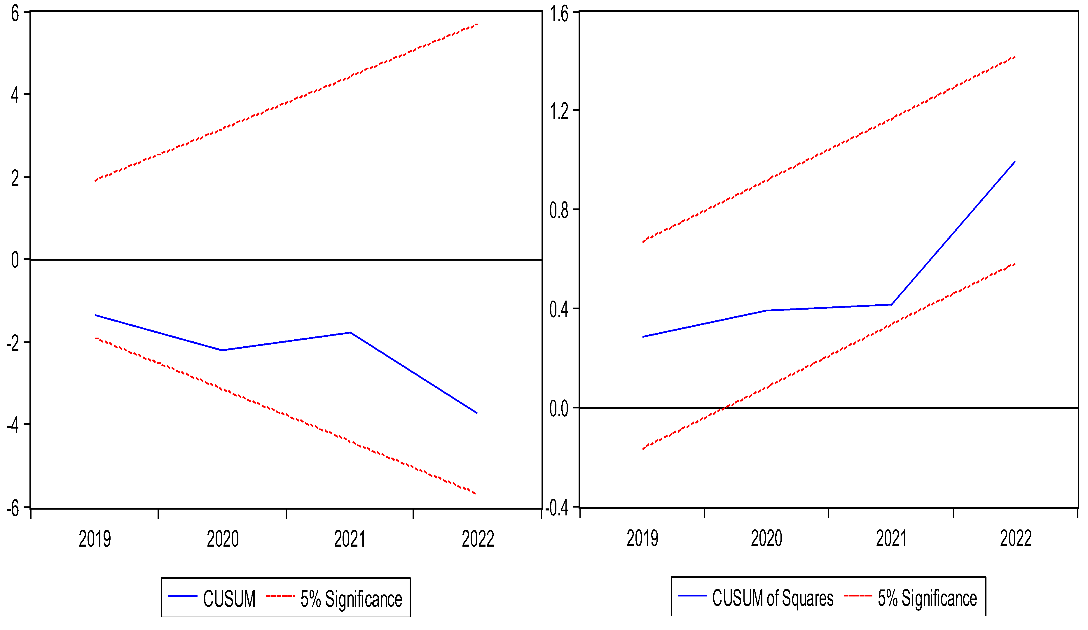 Energies 18 00839 g002