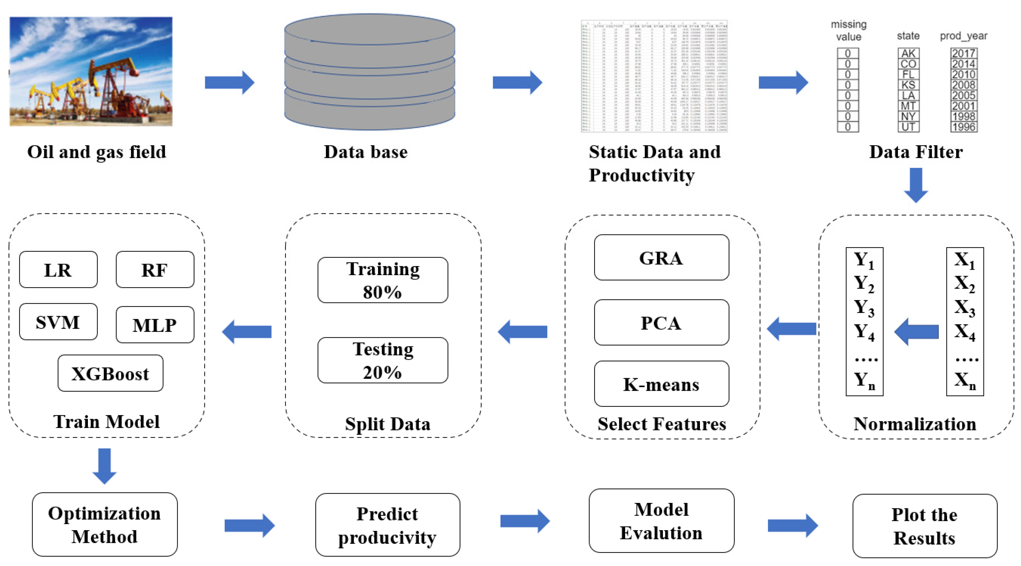 Energies 18 00842 g002