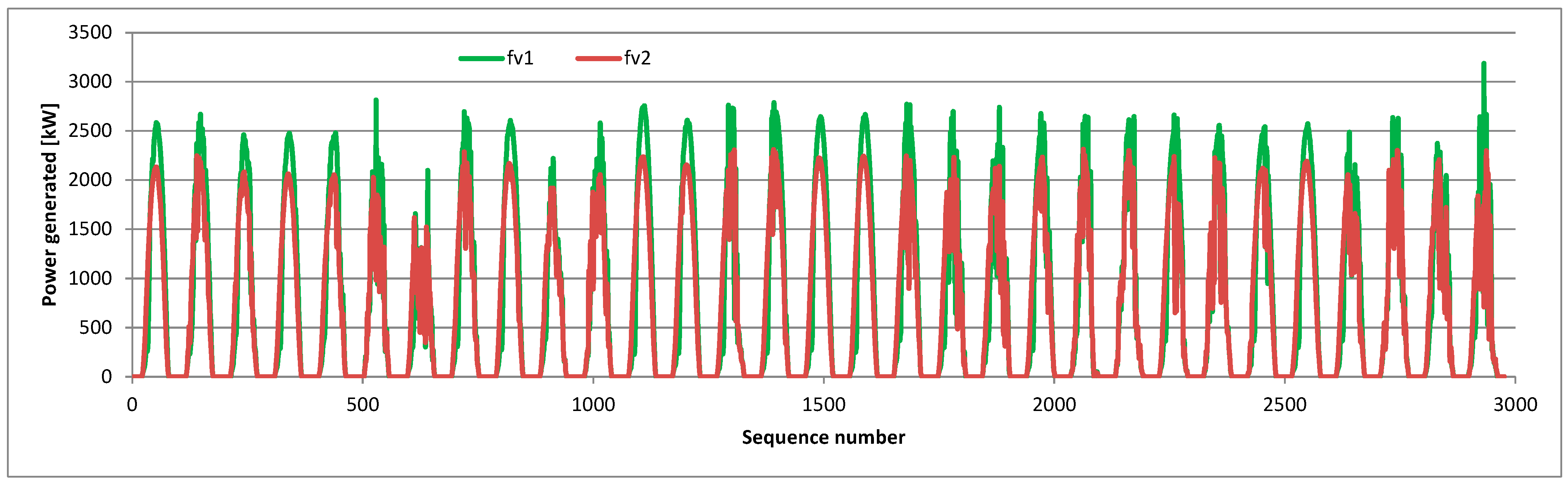 Energies 18 00846 g004