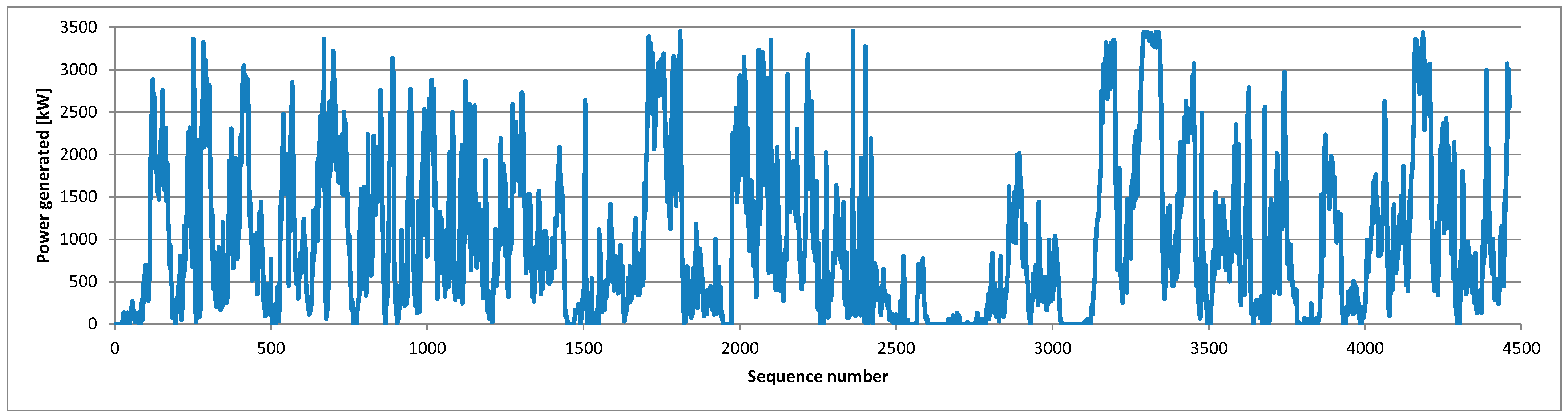 Energies 18 00846 g010