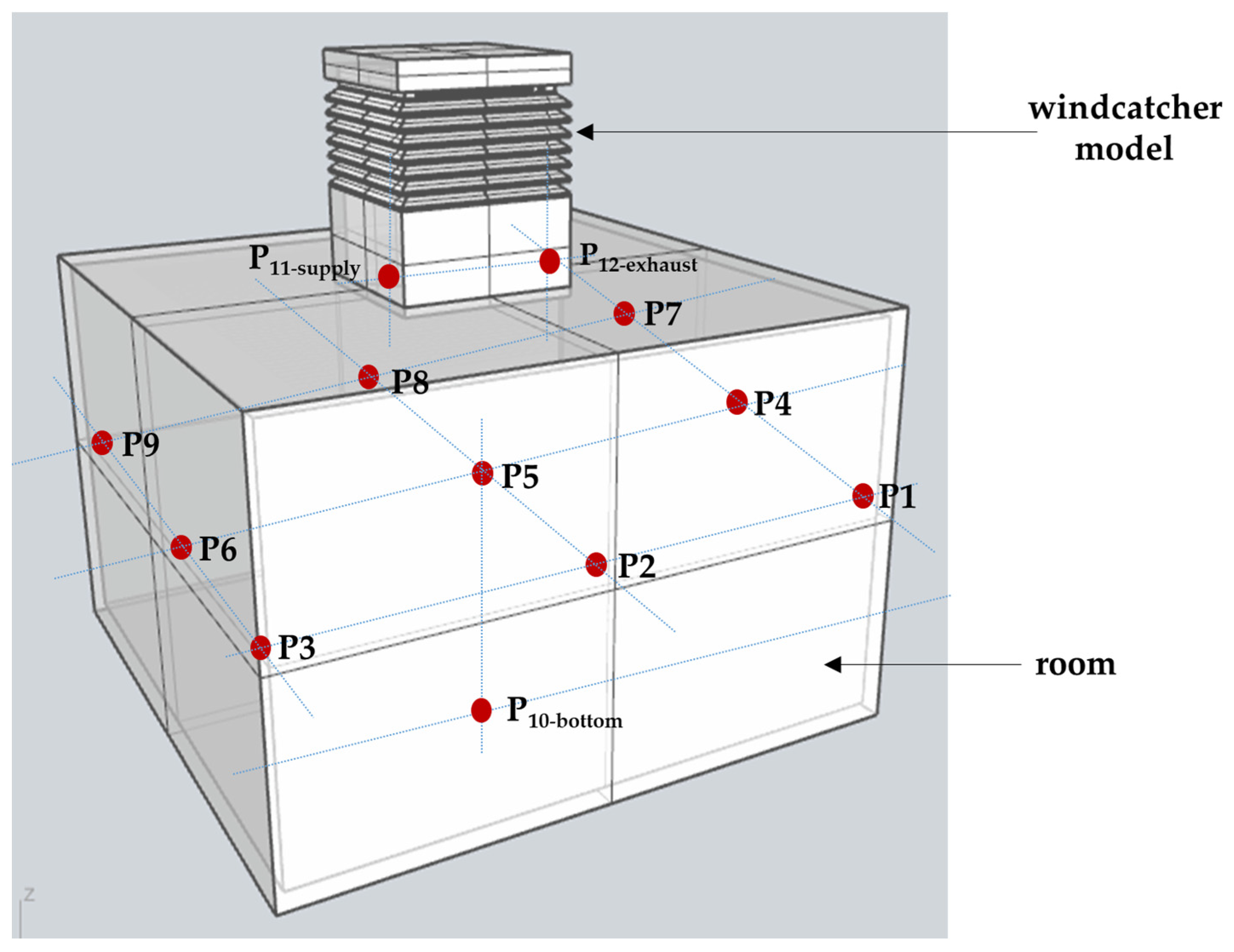 Energies 18 00848 g007