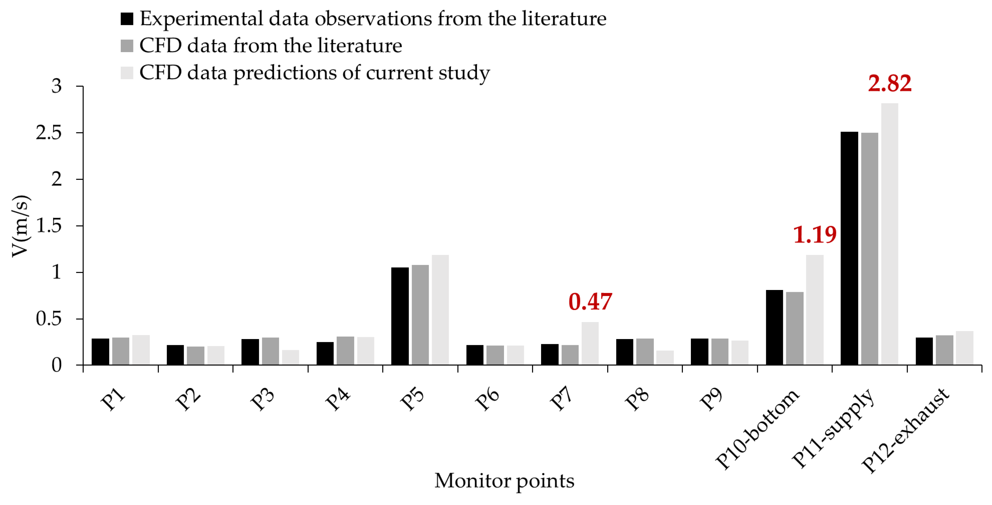 Energies 18 00848 g009