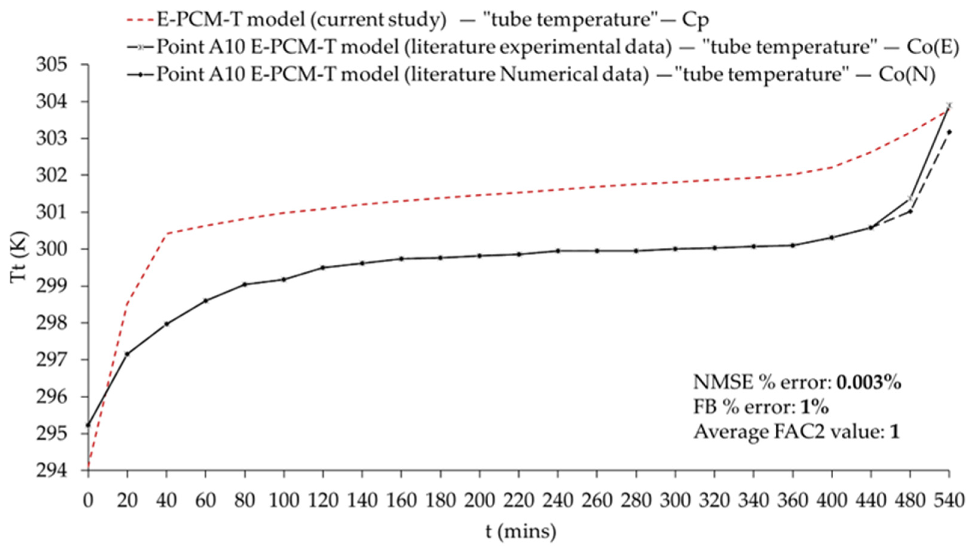 Energies 18 00848 g012
