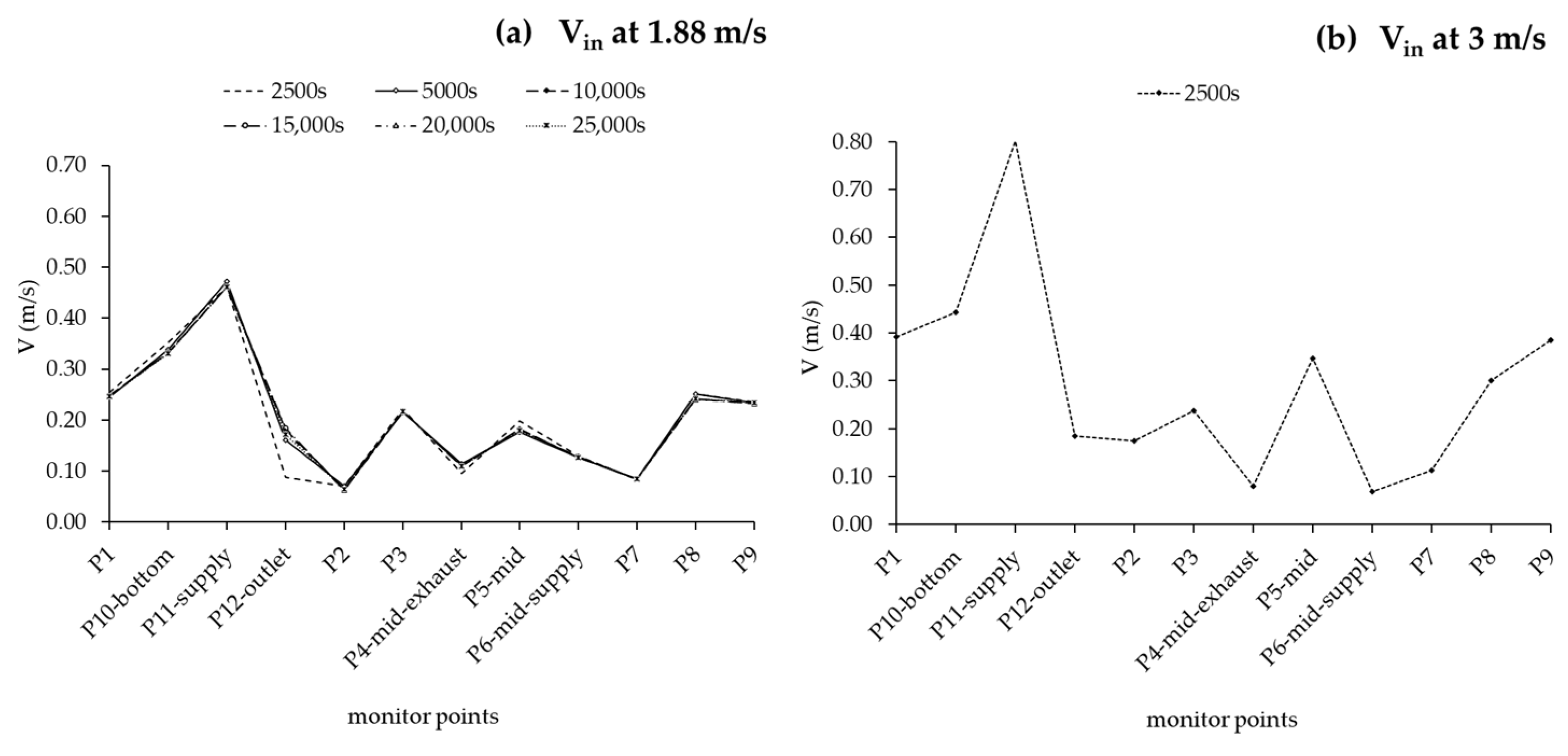 Energies 18 00848 g014