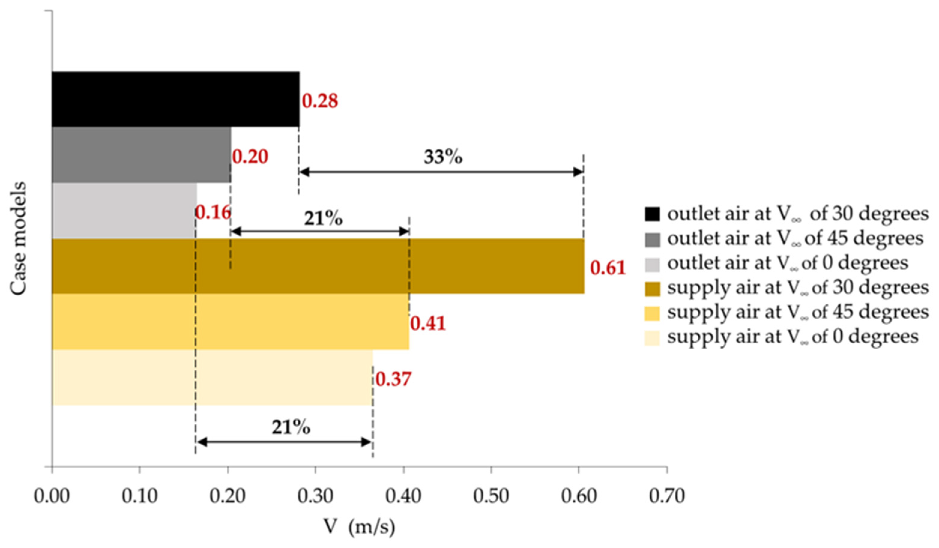 Energies 18 00848 g018