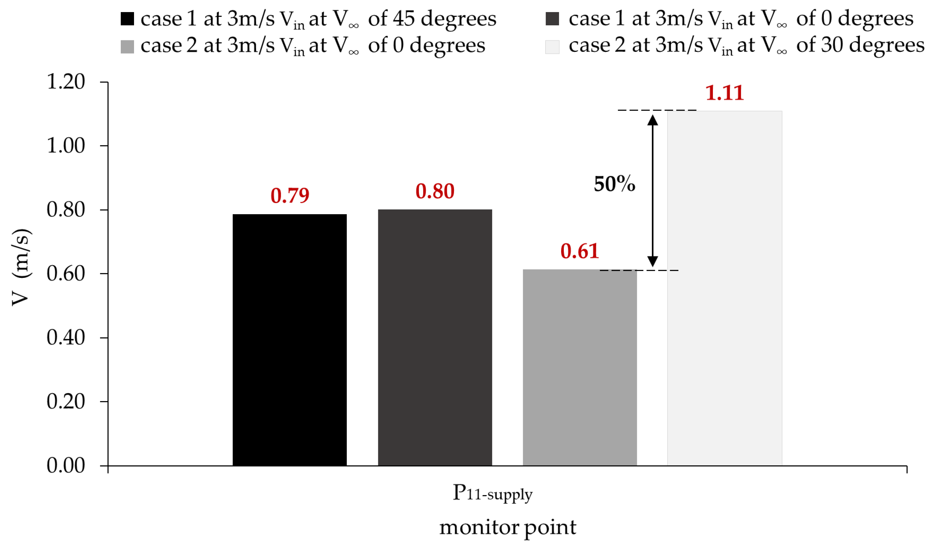Energies 18 00848 g019