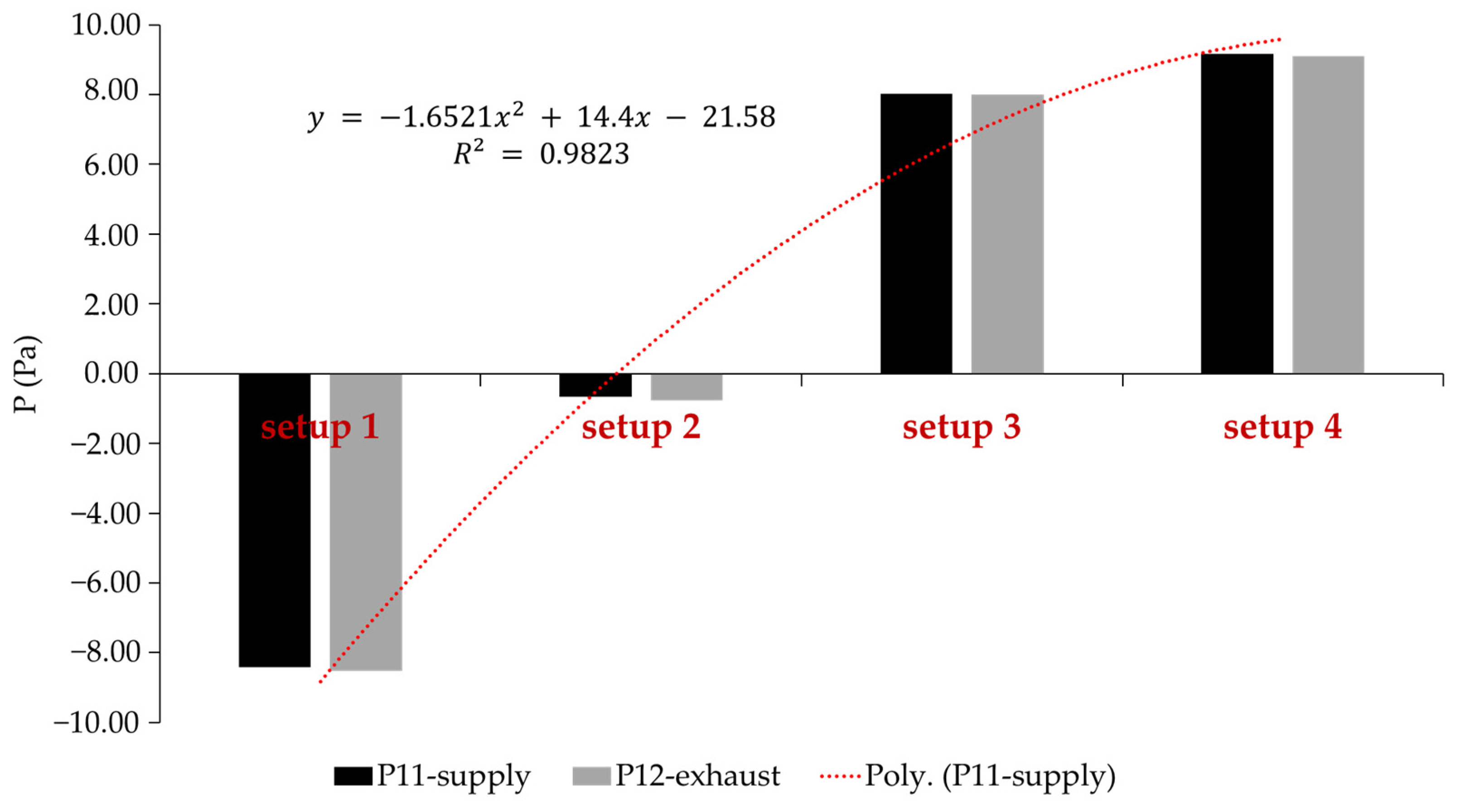 Energies 18 00848 g020
