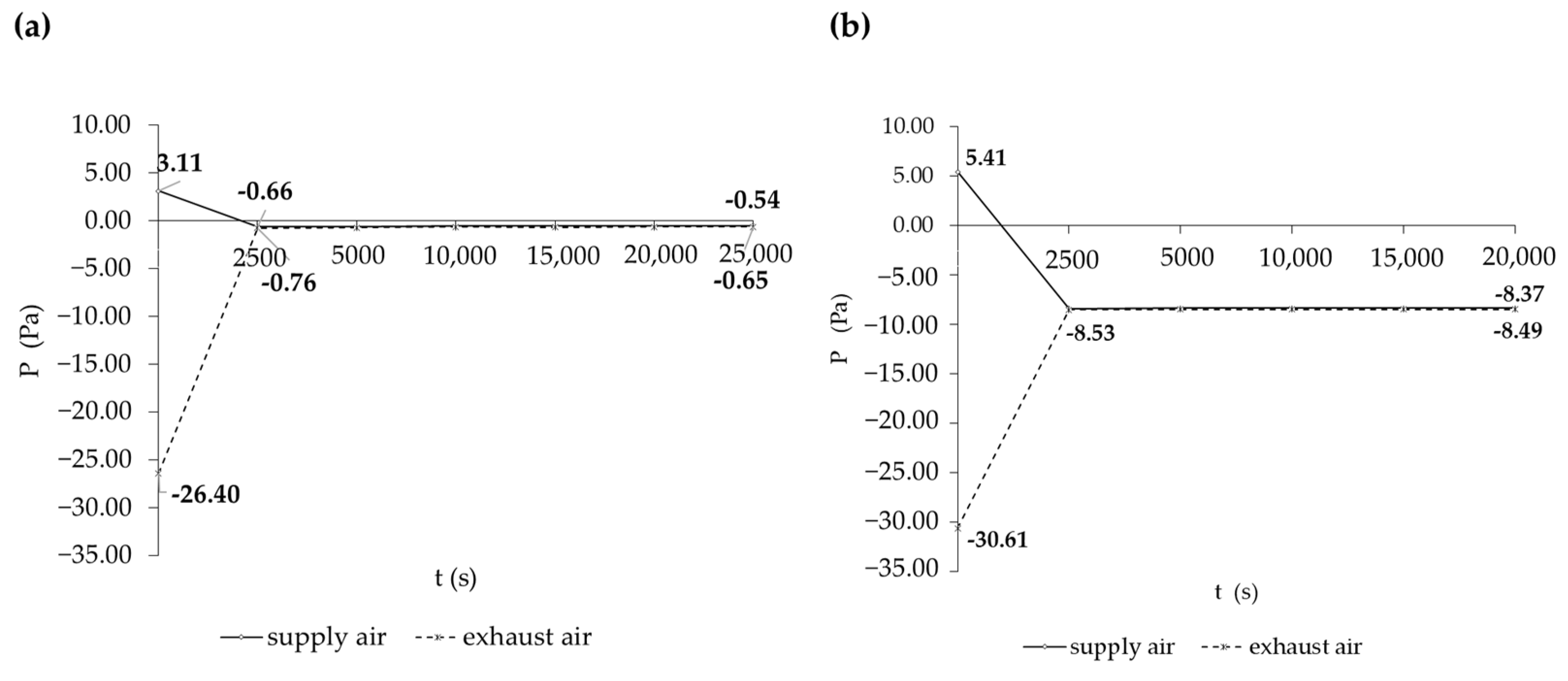 Energies 18 00848 g022