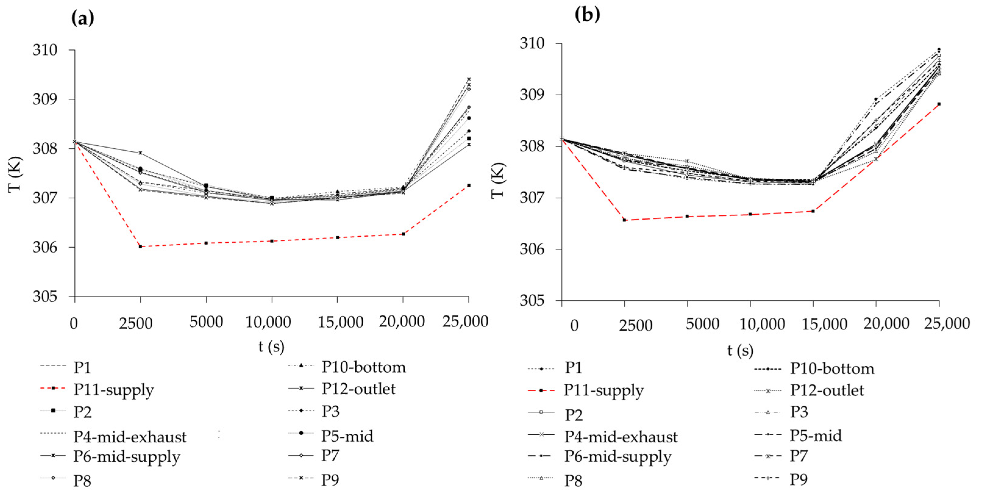 Energies 18 00848 g024