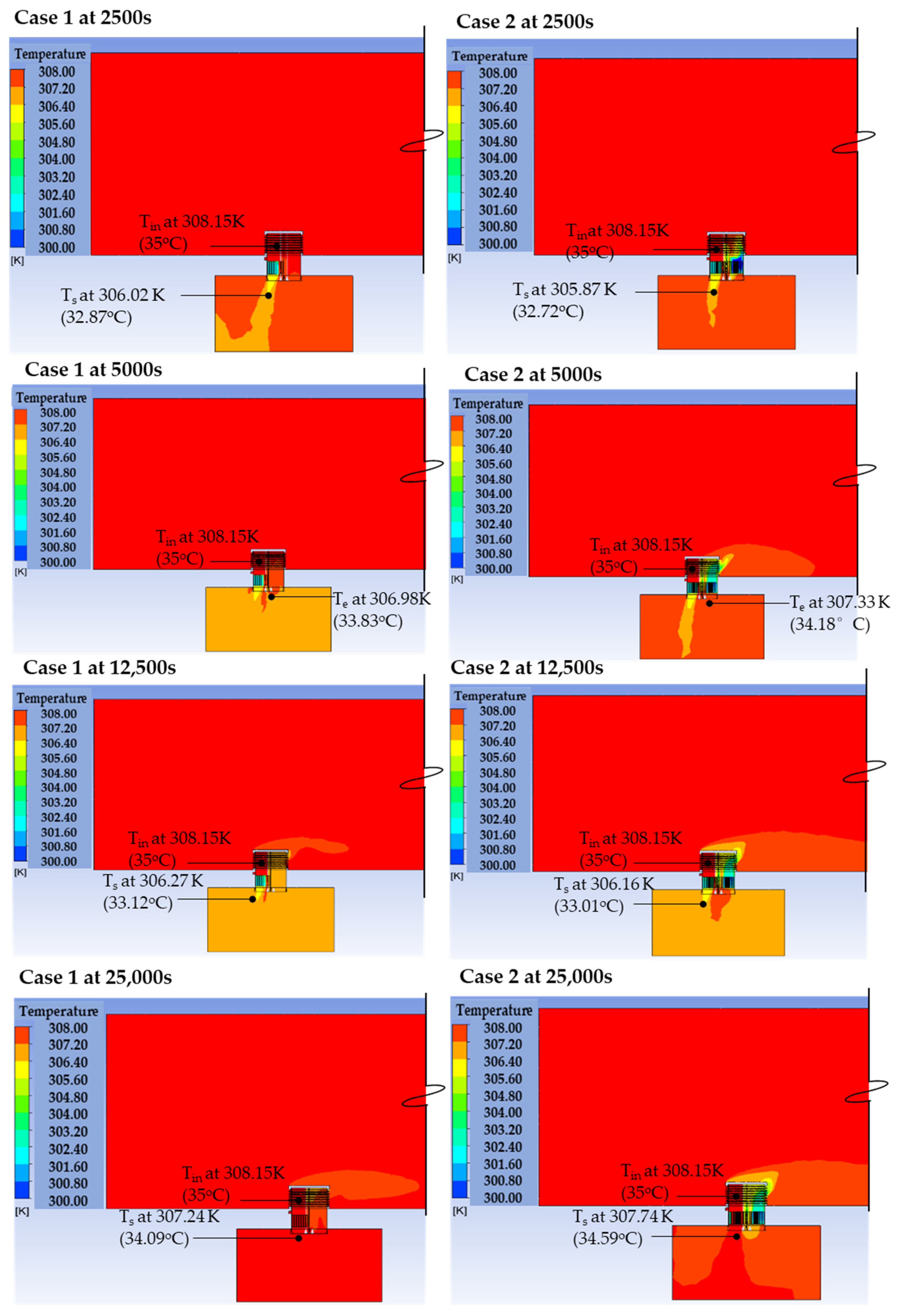 Energies 18 00848 g025